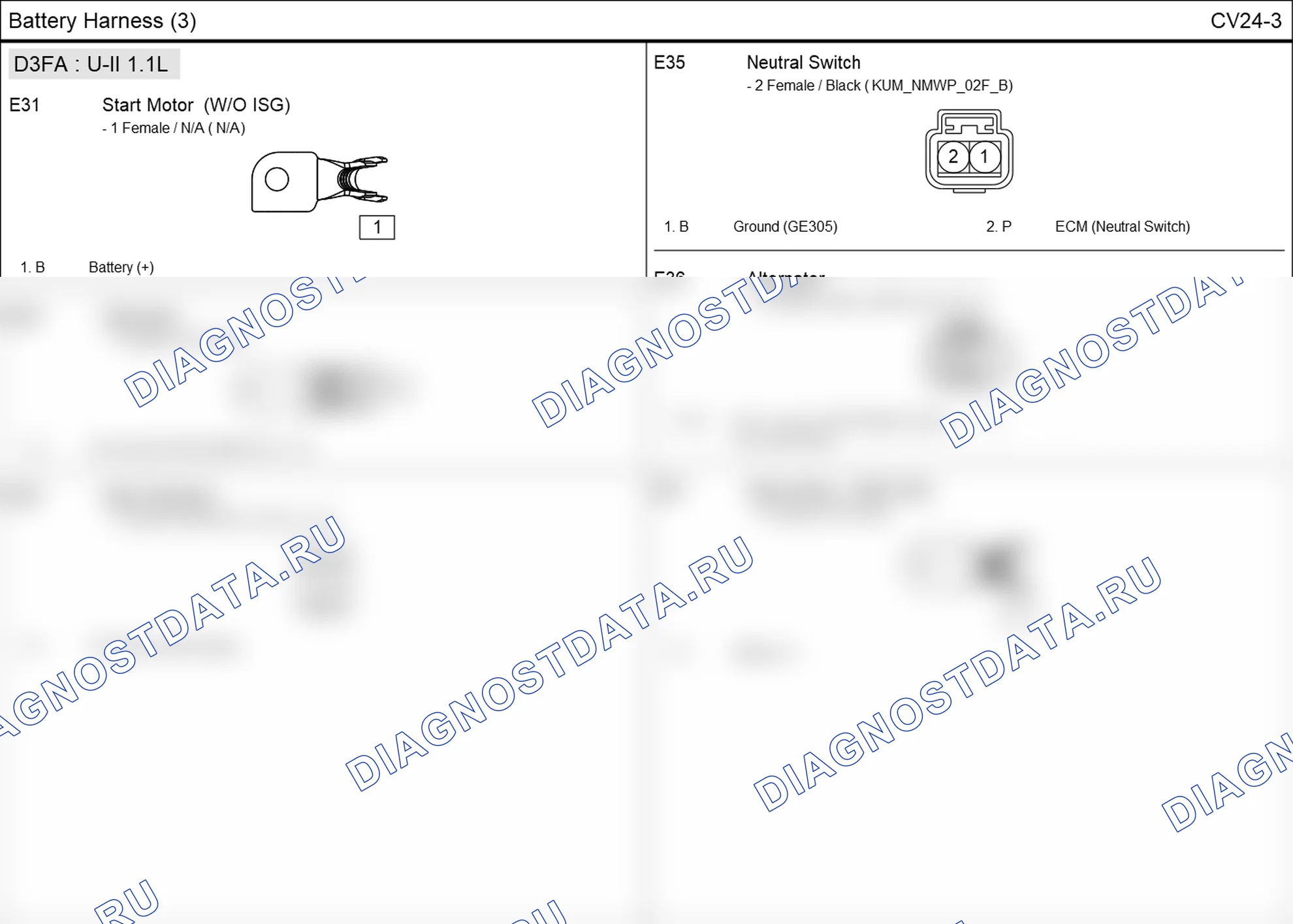 Распиновка разъёма E31 — battery harness. Hyundai i20 GB