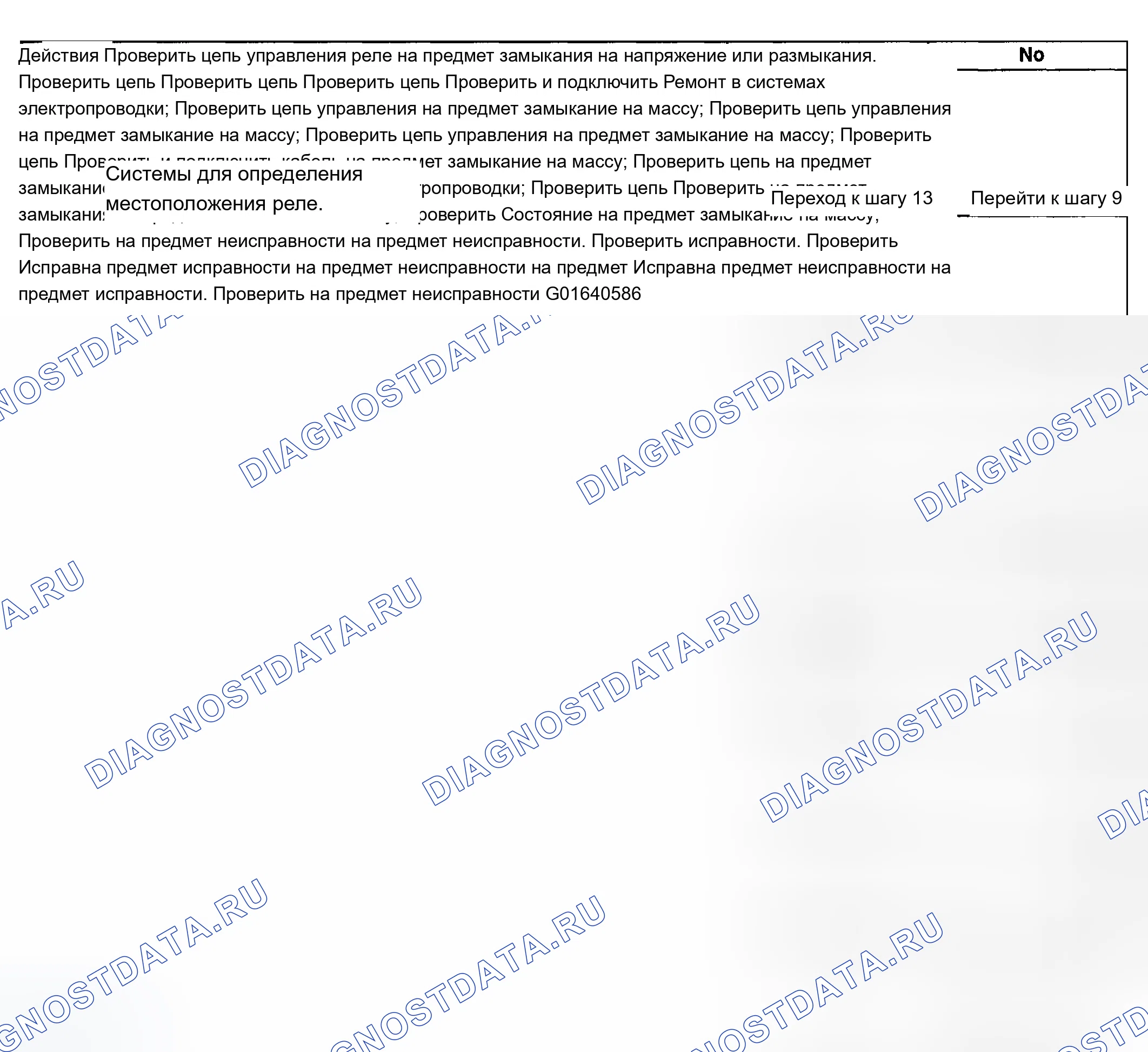 Рис. 30. Chevrolet TrailBlazer I