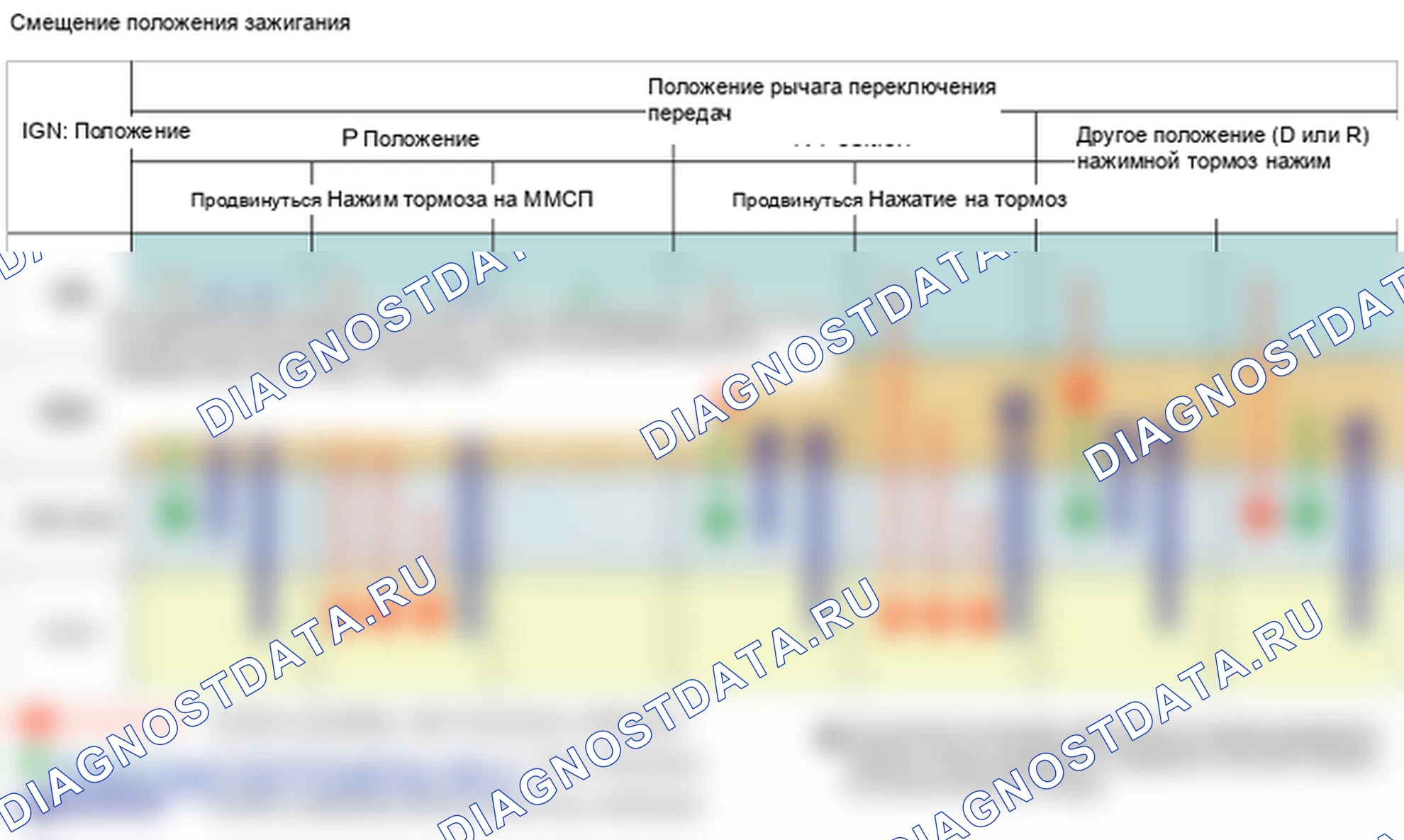 Устройство и принцип работы. Hyundai GRAND i10/Xcent BA