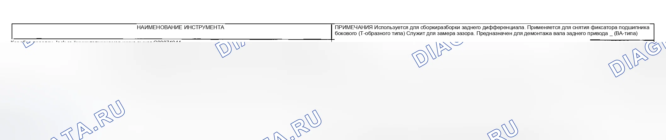 Рис. 151: ИНСТРУМЕНТЫ ОБЩЕГО НАЗНАЧЕНИЯ. Subaru Outback BP