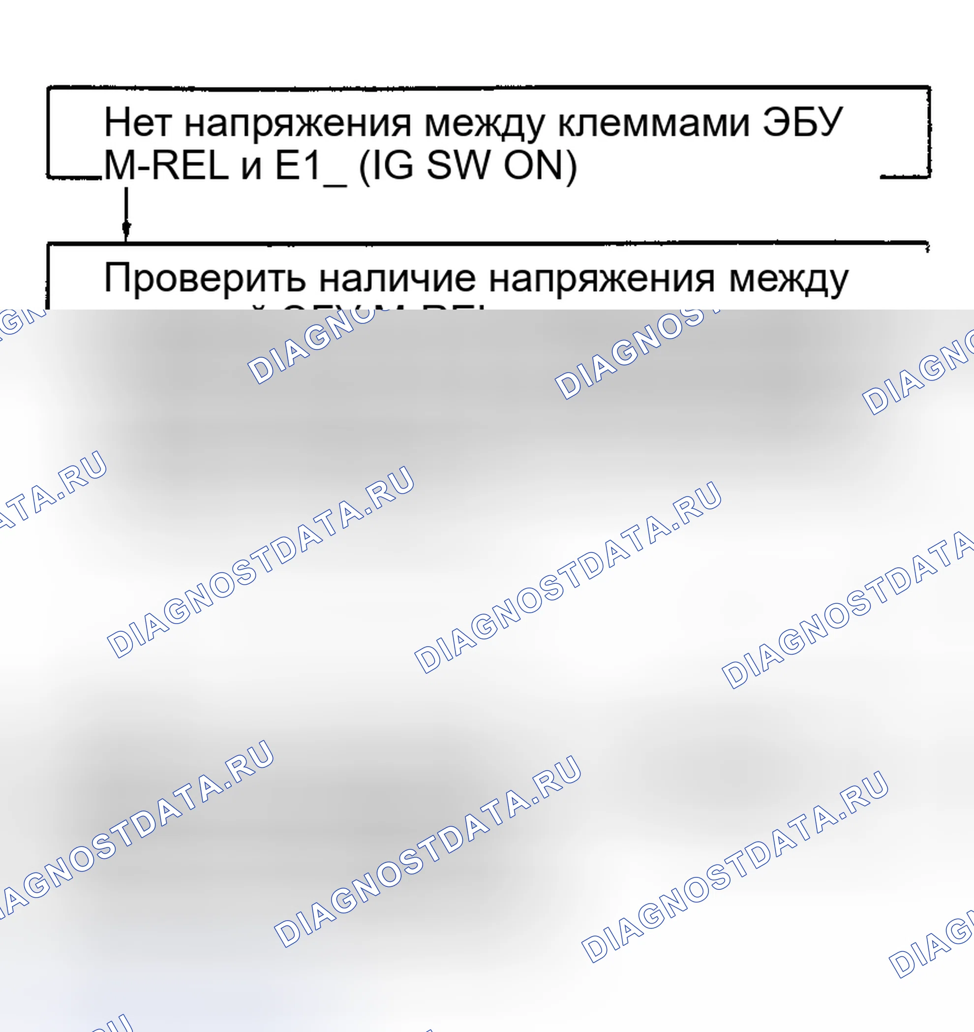 Рис. 14: Блок-схема теста No2 - клеммы M-REL - цепь ЭБУ E1 (3VZ-FE) (+ B). Toyota Camry V30