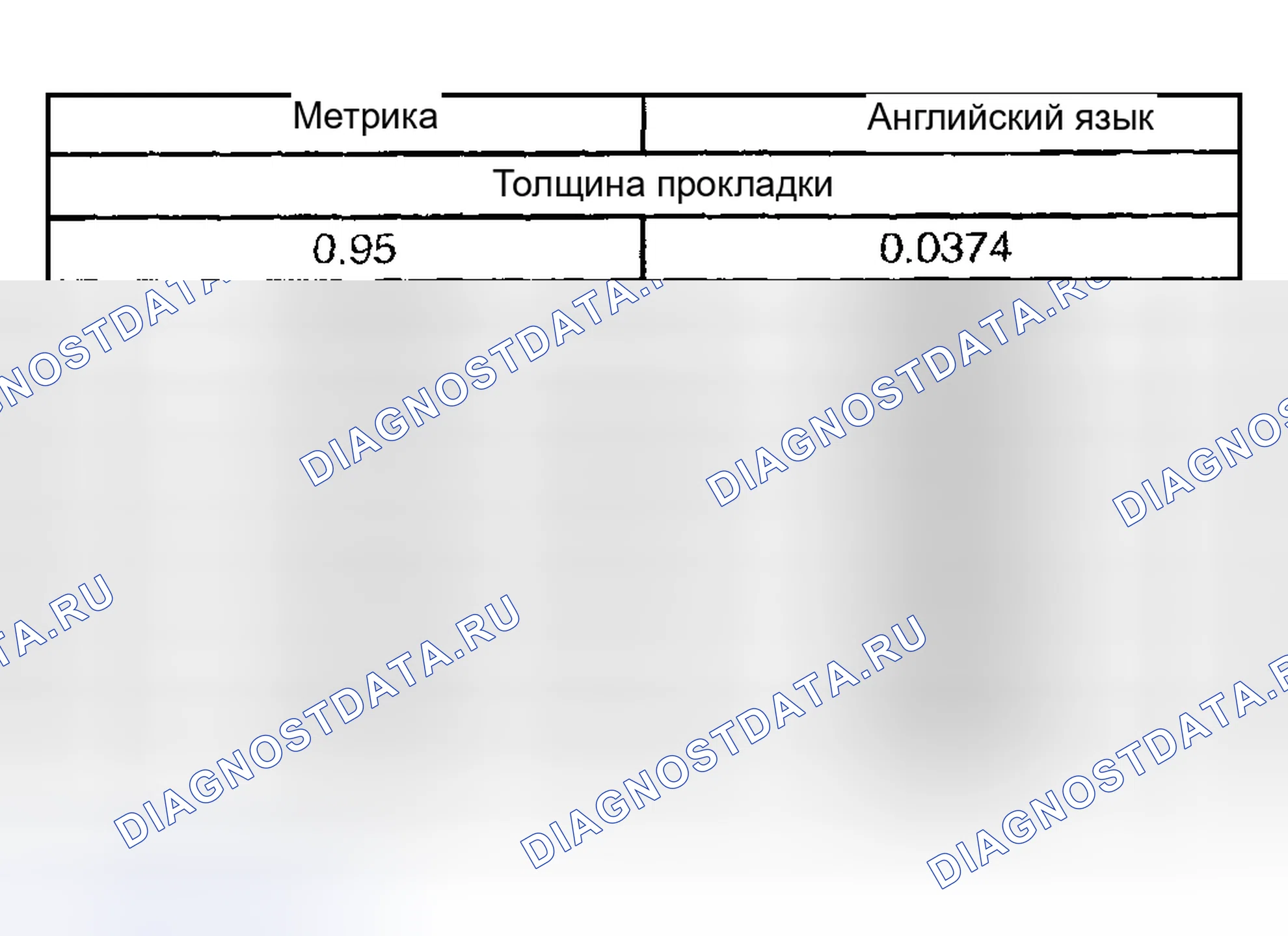 Рис. 197. Kia Rio I