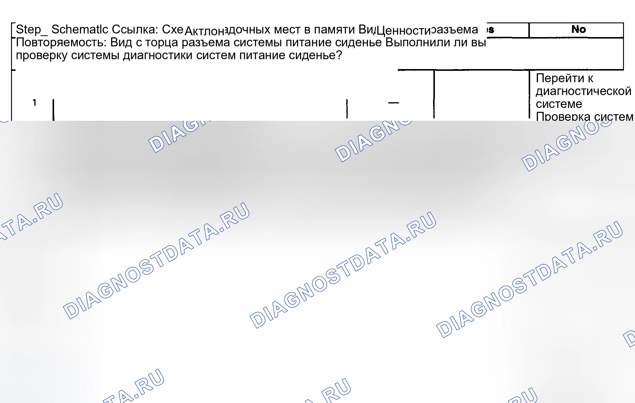 Рис. 58: Описание испытания. GMC Sierra 1500 HD 