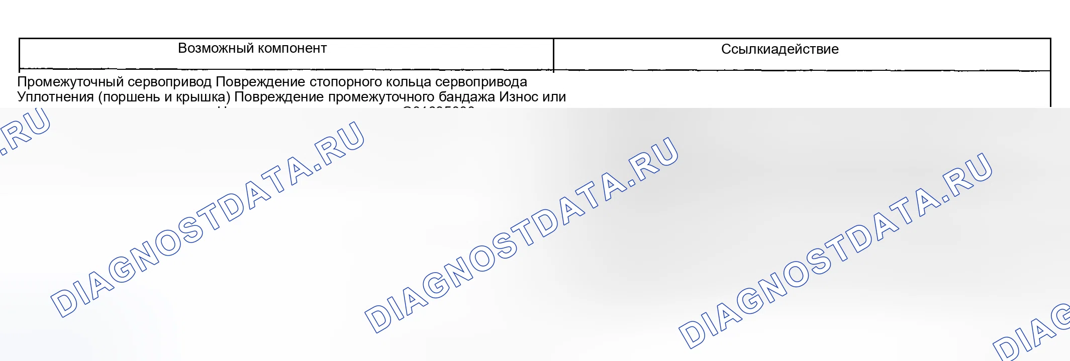 Рис. 269. Hyundai ix20 I рестайлинг