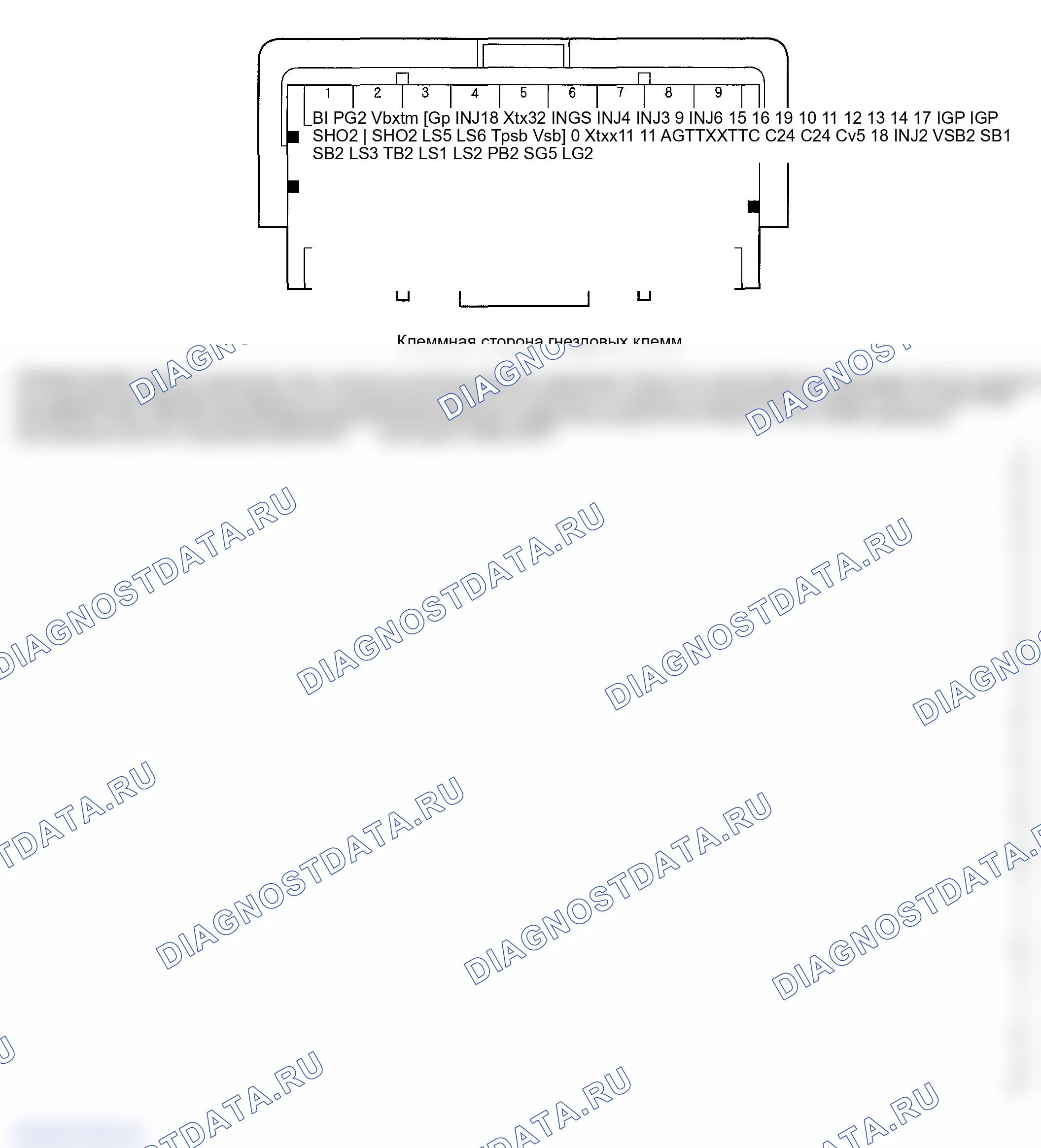 Рис. 17: Входы и выходы ИКМ на разъеме B (ТРЕУГОЛЬНИК) (44P). Honda Ridgeline I