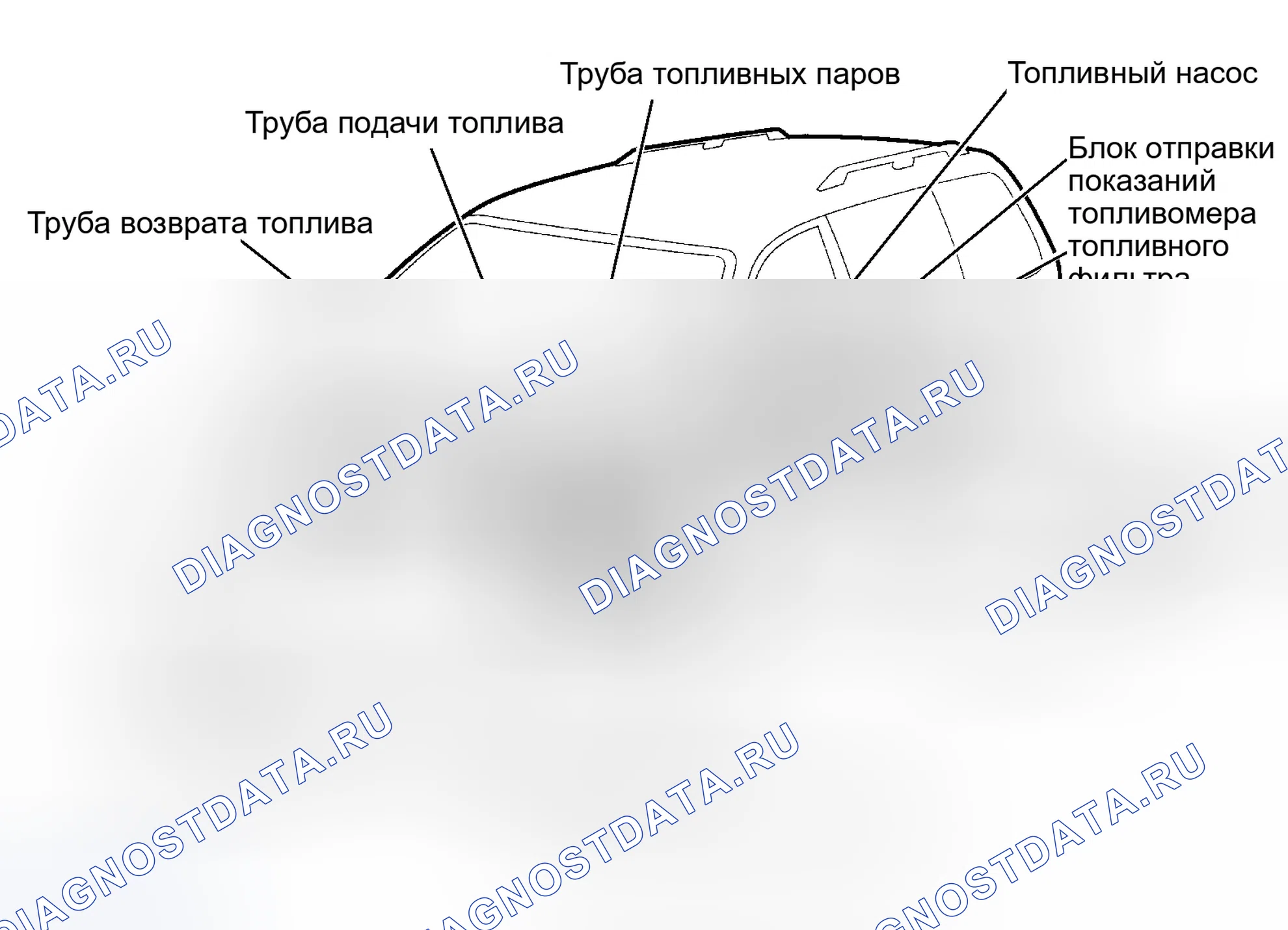 Рис. 60. Honda CR-V I рестайлинг