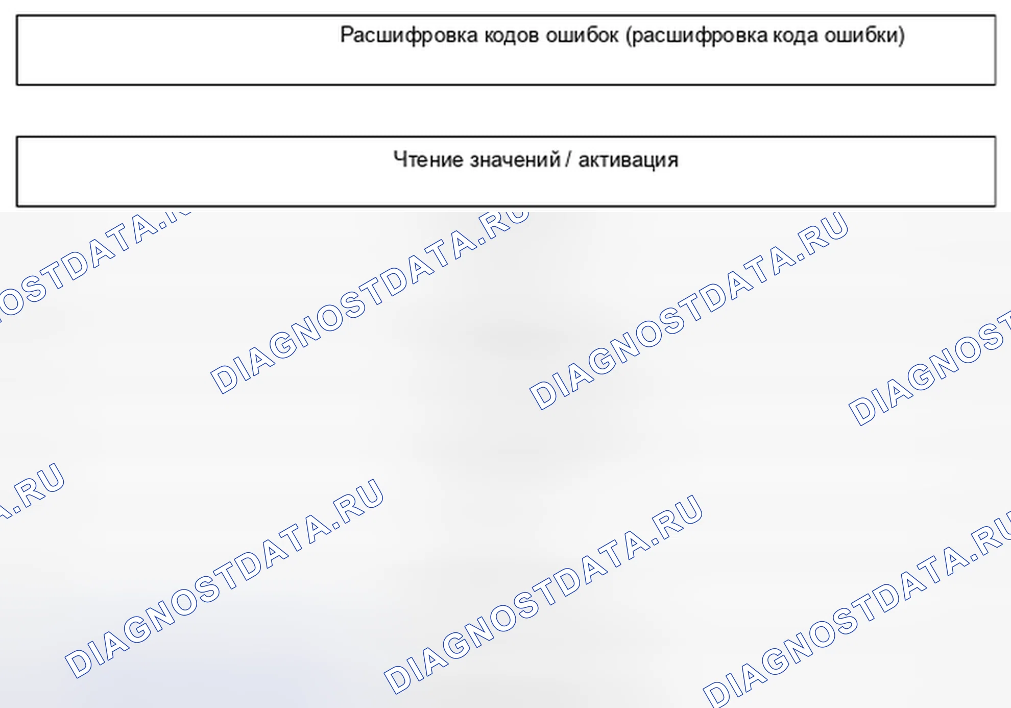 Рис. 328: Структура меню Tech 2. Kia Picanto III