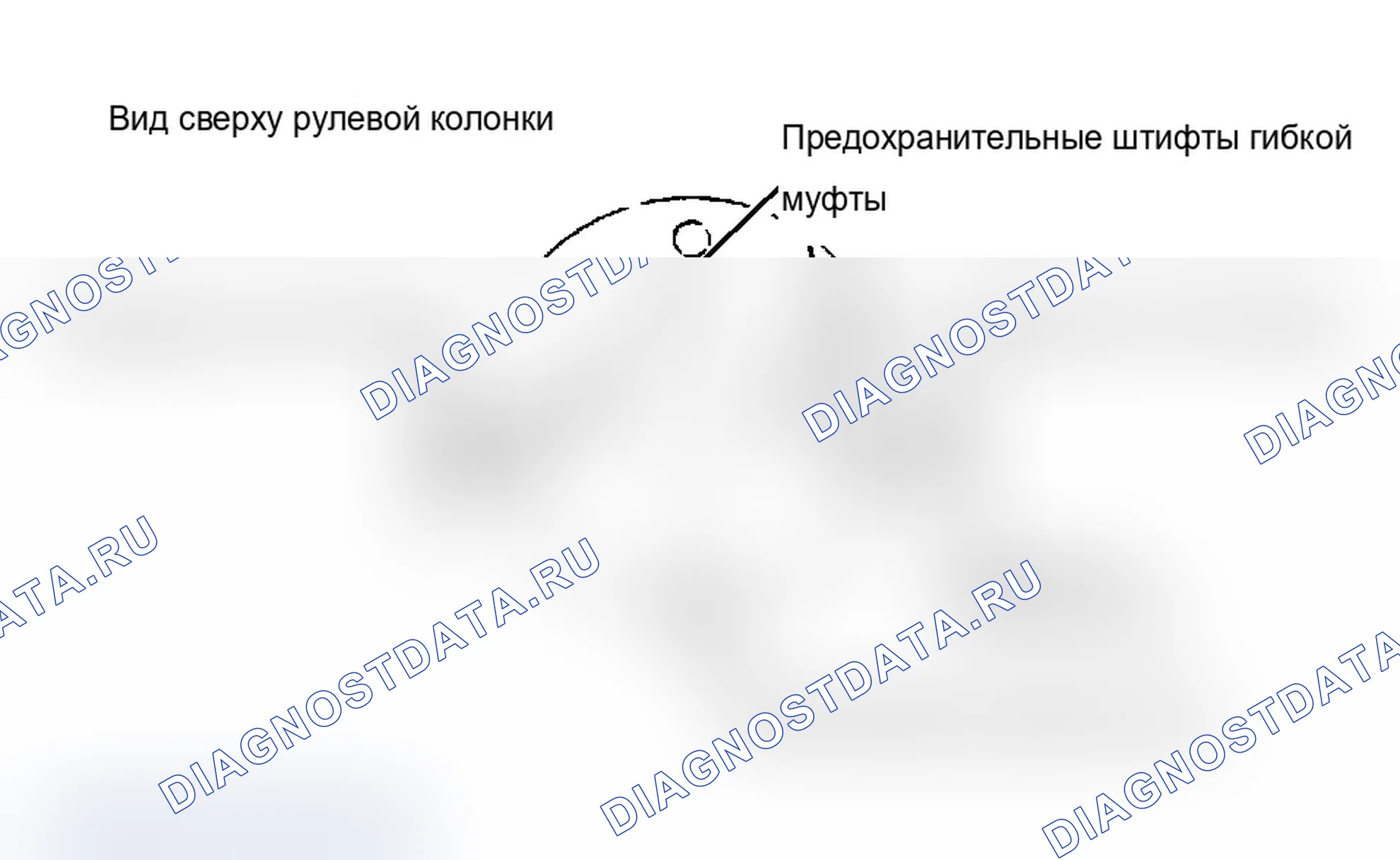 Рис. 1: Регулировка рулевой колонки (фургон). Ford Club Wagon E350 