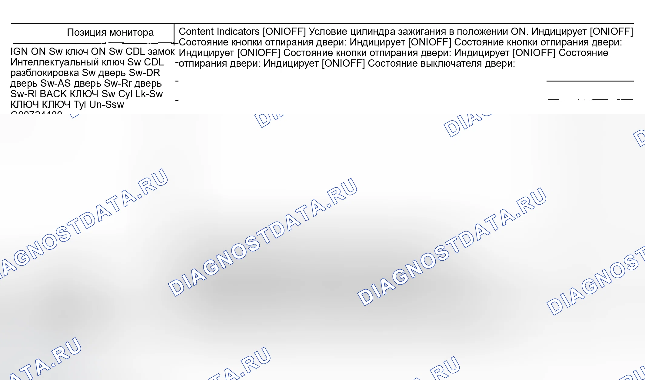 Рис. 217: Монитор данных. Infiniti FX35 I
