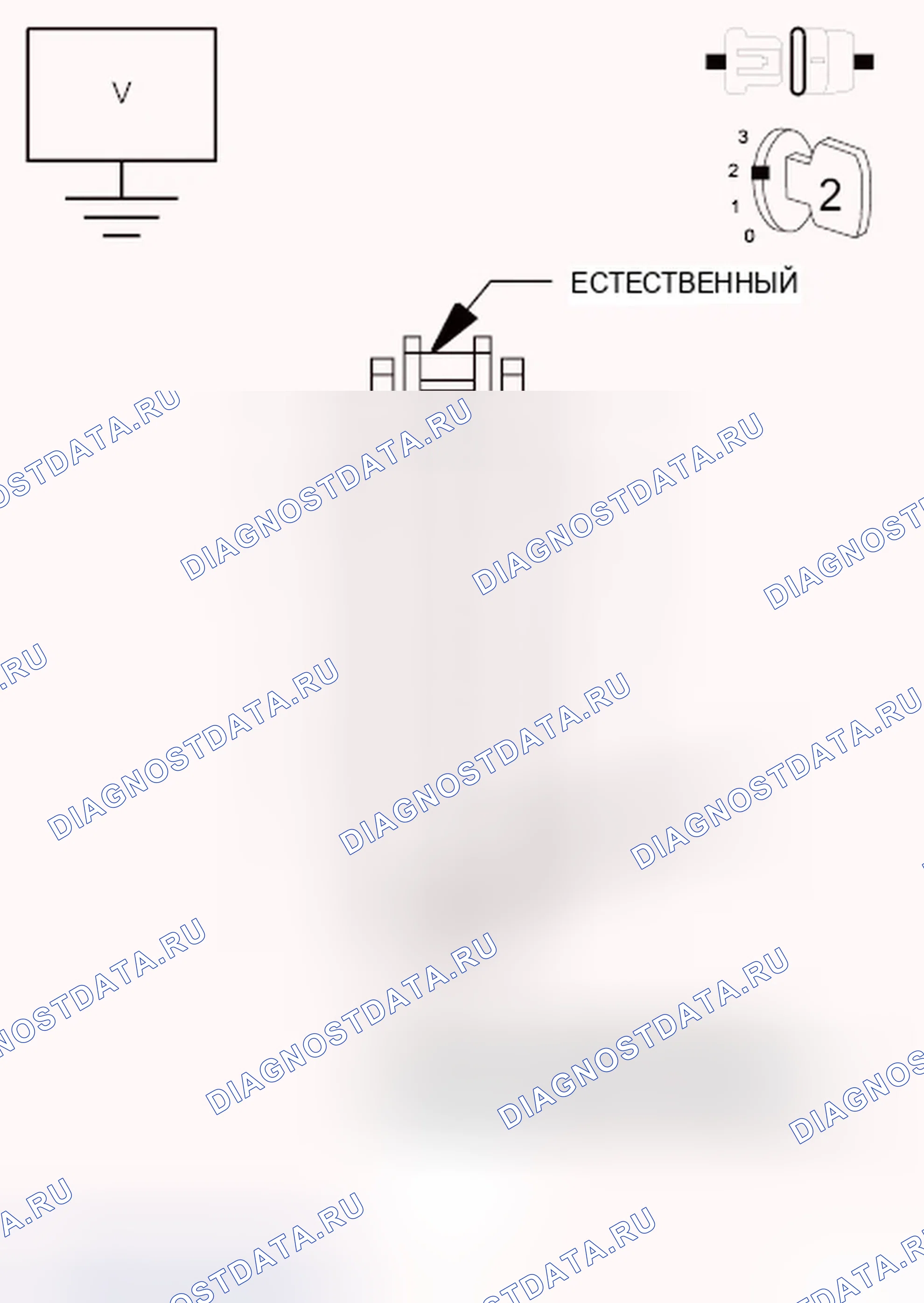Рис. 151: ДИАГНОСТИЧЕСКИЙ ТЕСТ. Chrysler Town & Country V рестайлинг