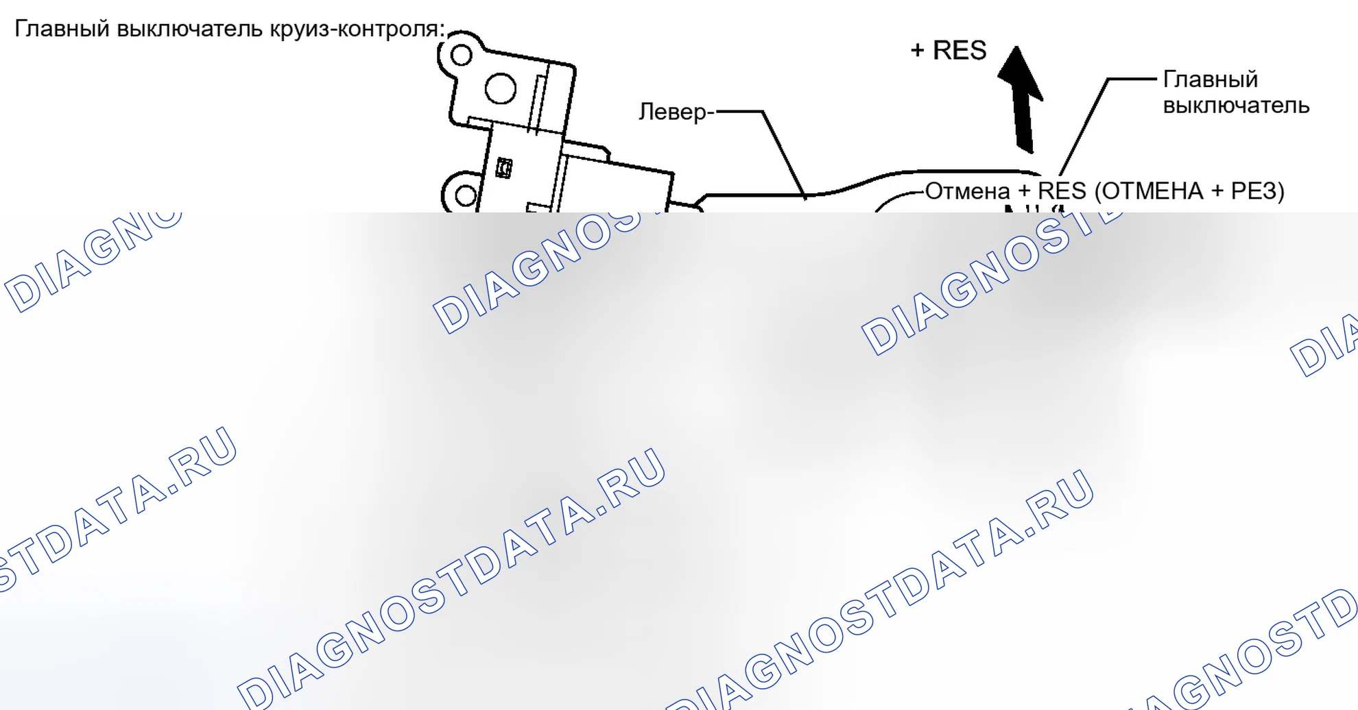 Рис. 18. Toyota Avalon XX30 рестайлинг 2