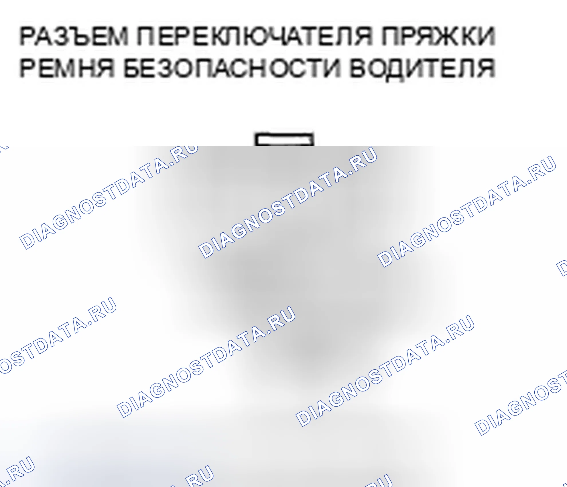 Рис. 134. Honda Ridgeline I
