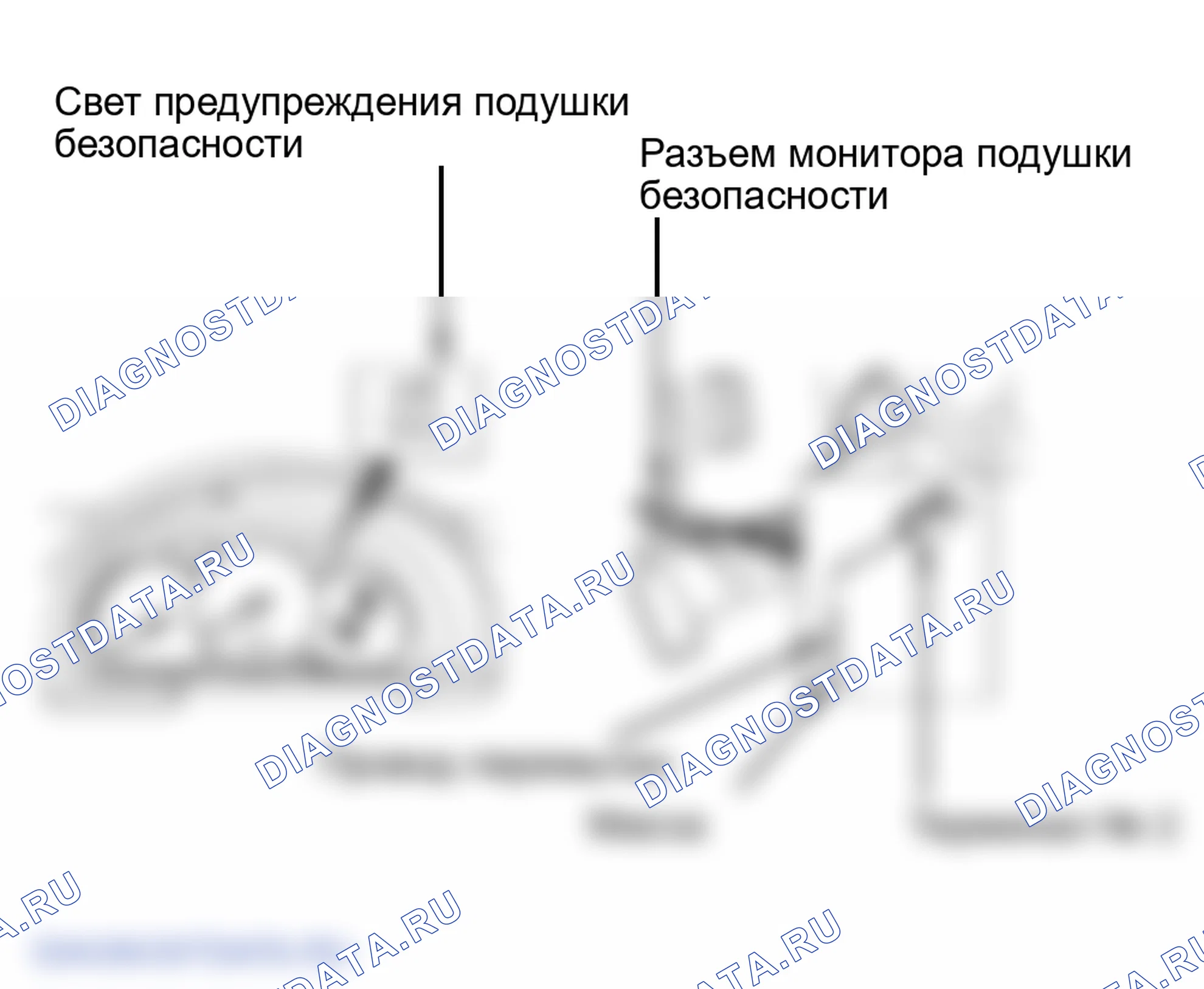 Рис. 4: Очистка диагностических кодов неисправностей с помощью контрольного разъема система впрыска вторичного воздуха Bag. Suzuki Grand Vitara I рестайлинг