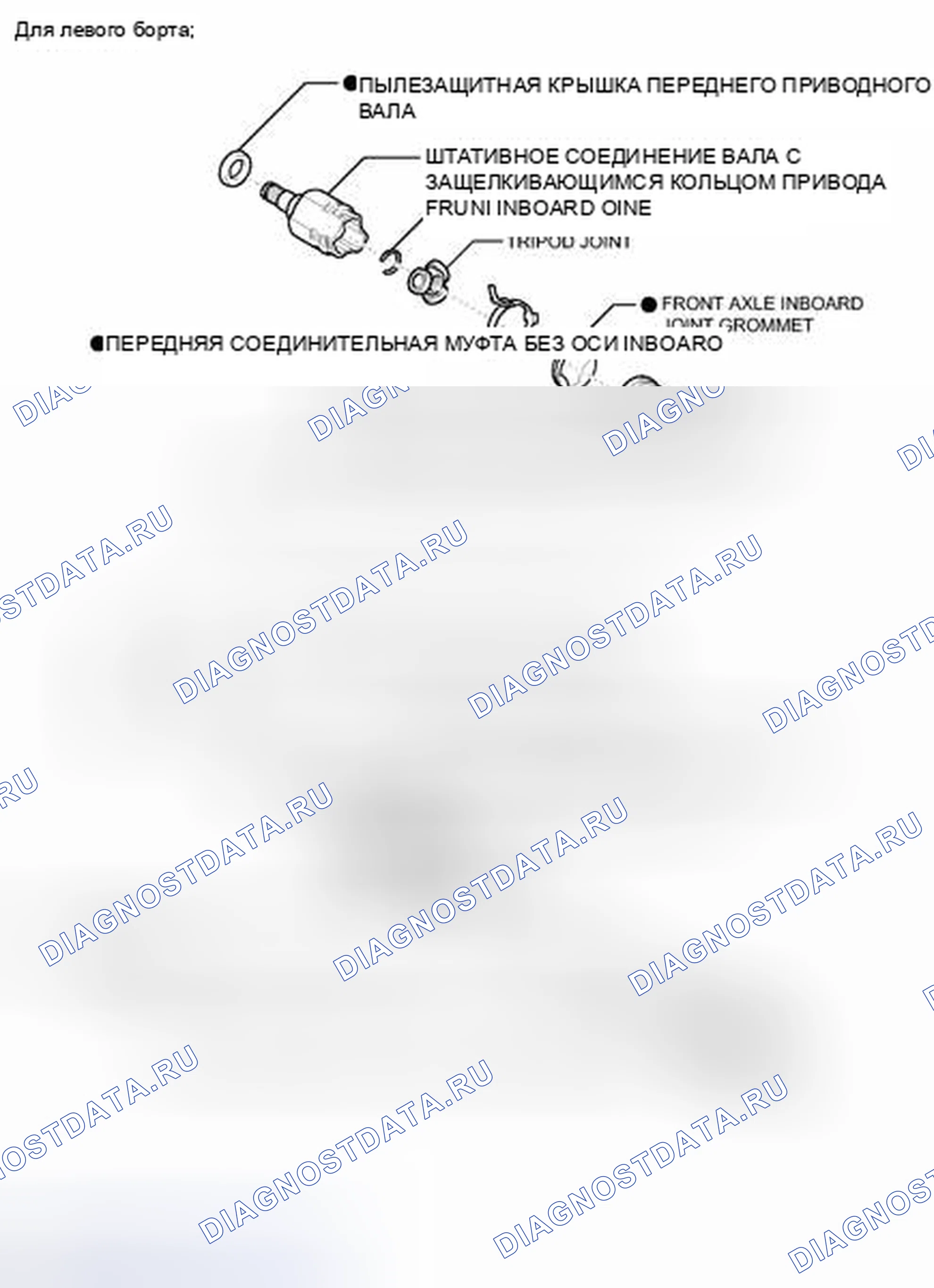 Рис. 10: ИЛЛЮСТРАЦИЯ. Toyota Prius V I