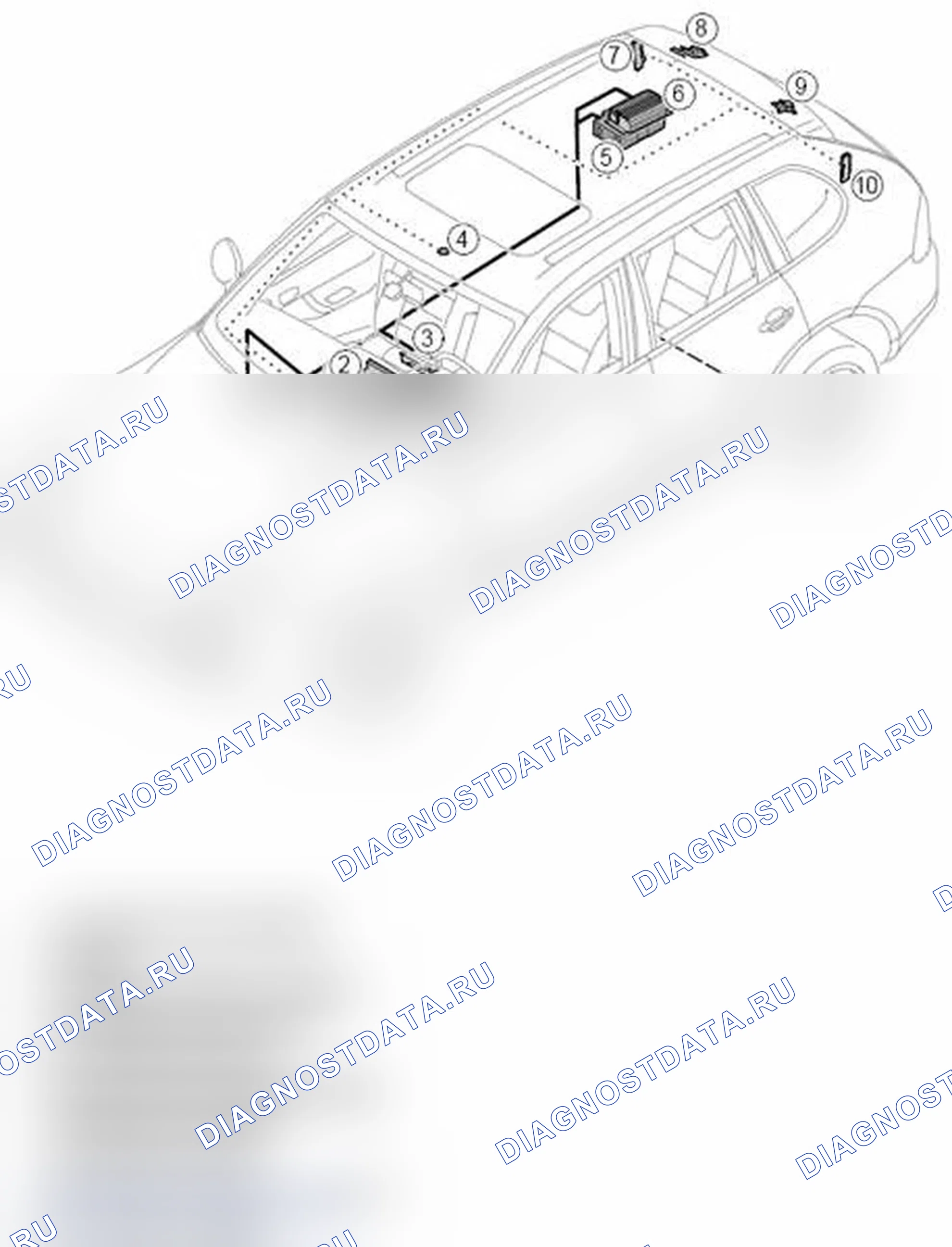Рис. 33: Компоновка компонентов PCM2. Porsche Cayenne Turbo I рестайлинг
