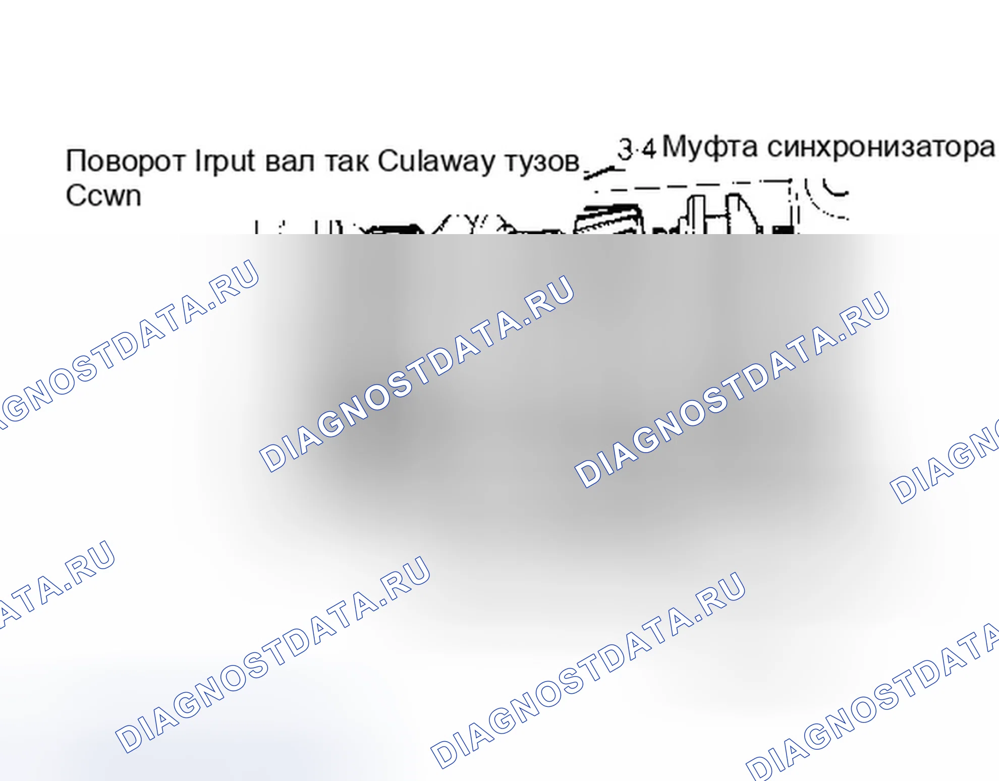 Рис. 10. Dodge Dakota 