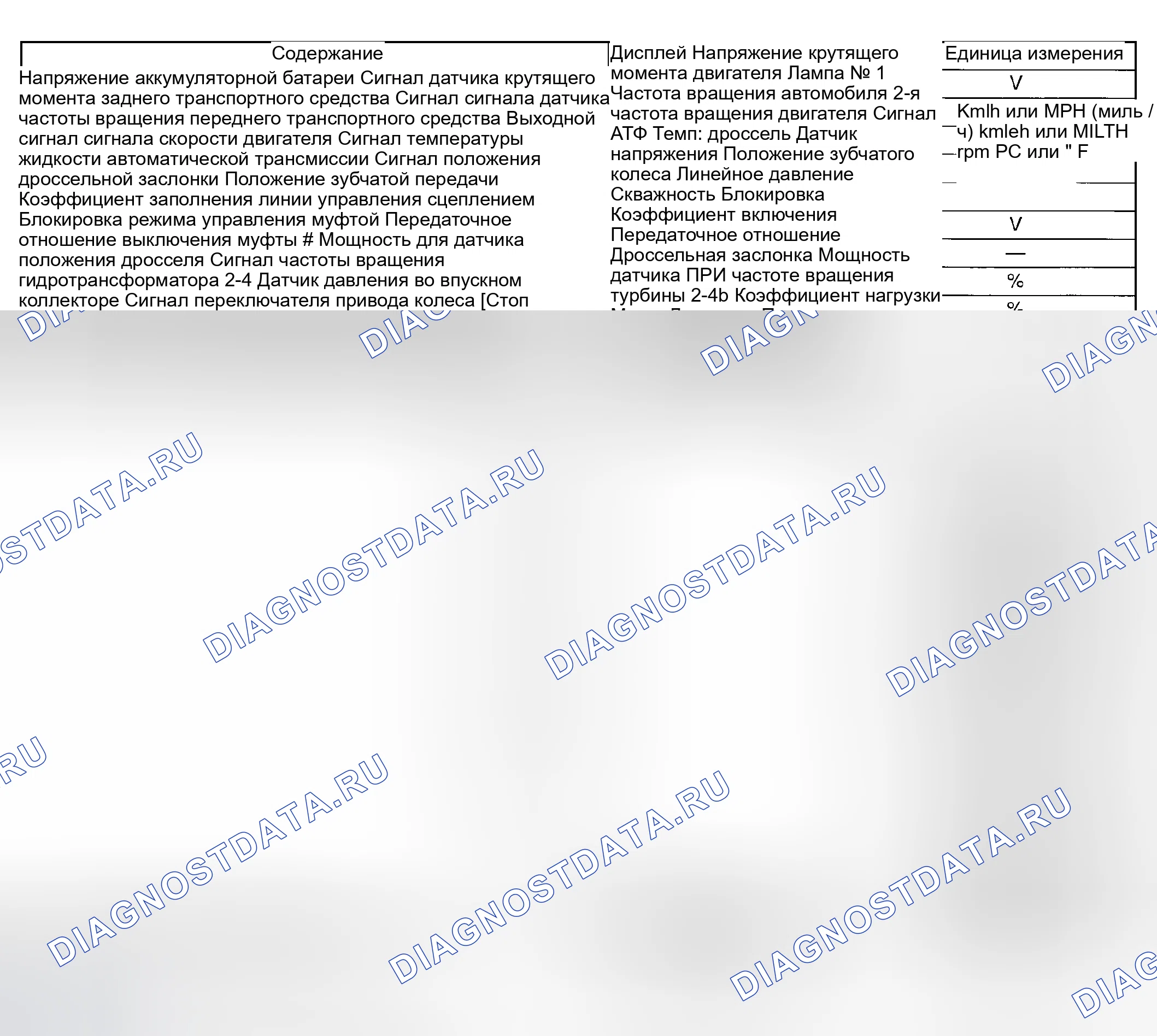 Рис. 2025. Subaru Outback BP
