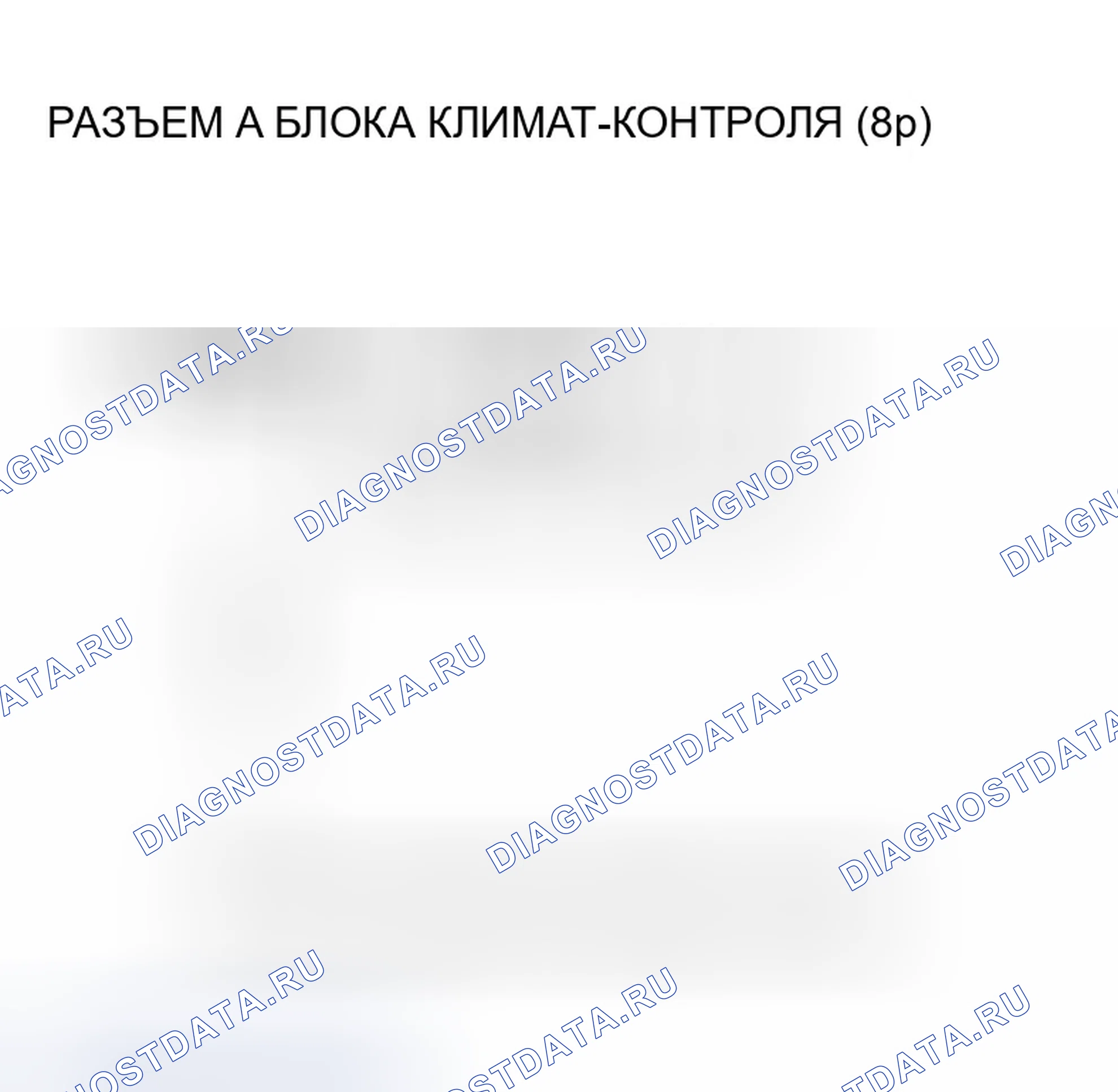 Рис. 88: Устранение неисправностей силовых и заземляющих цепей климат-контроля.. Honda Odyssey II