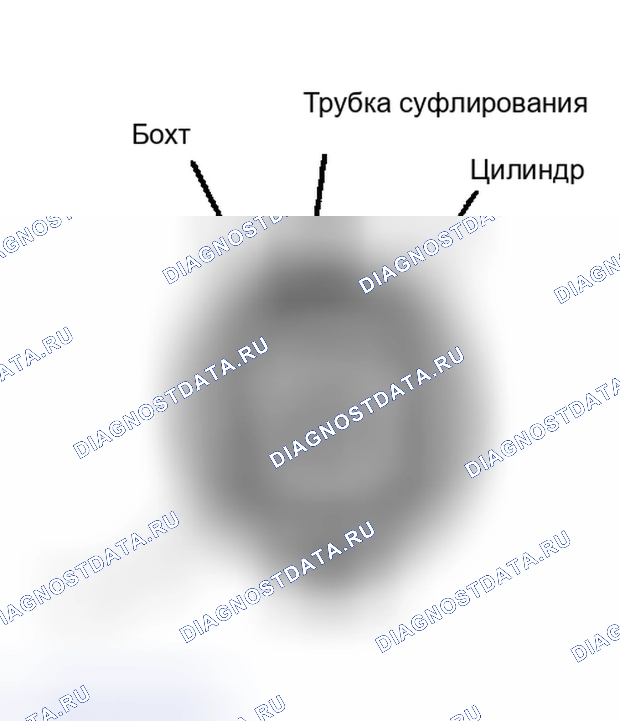 Рис. 5: Позиционирование ботинка и стойки Нанесите герметик на контактные поверхности. С любезного разрешения Nissan Motor Co. США. Nissan 300ZX Z31