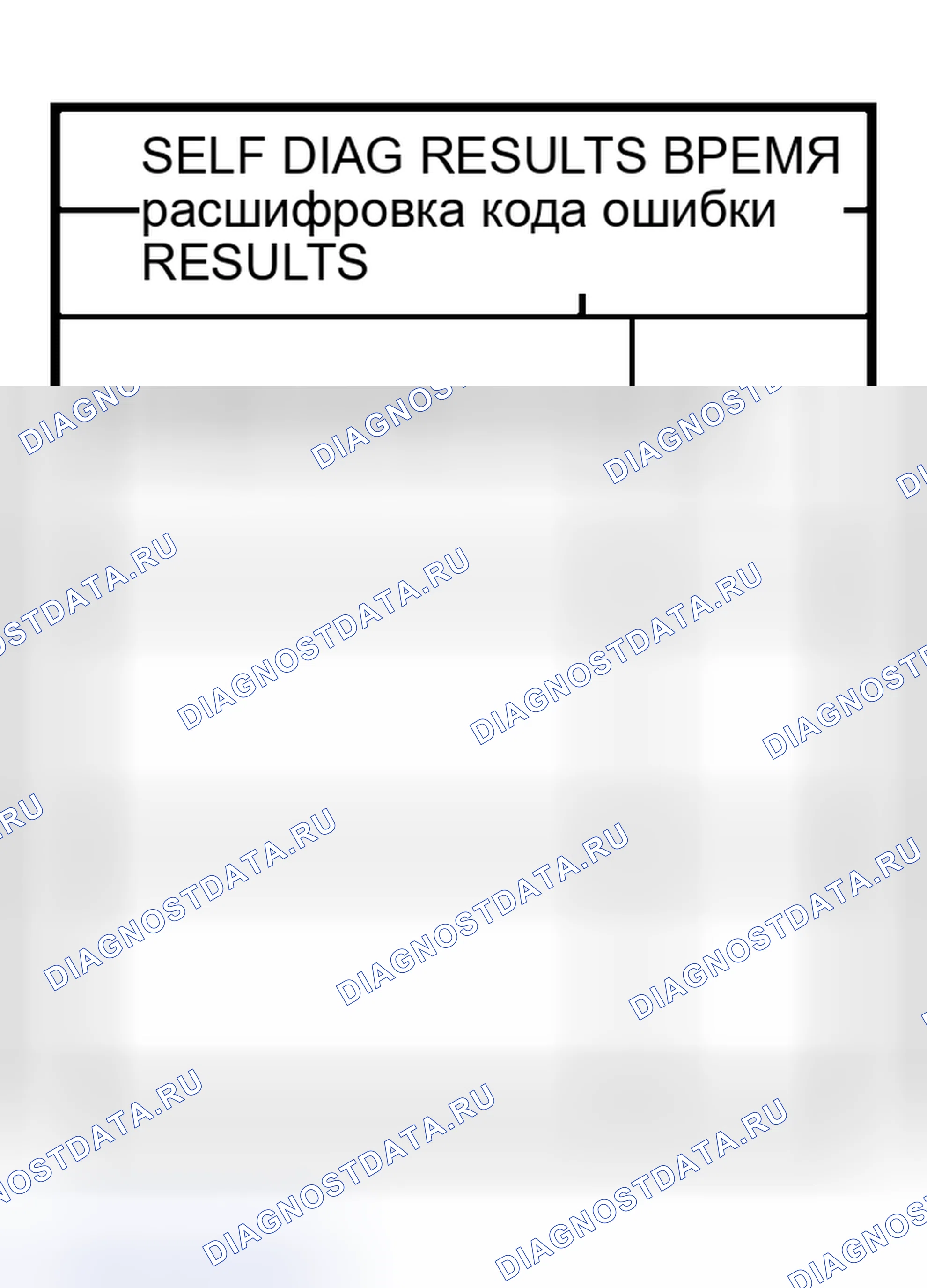 Рис. 168: Диагностическая процедура 2. Nissan Murano Z50