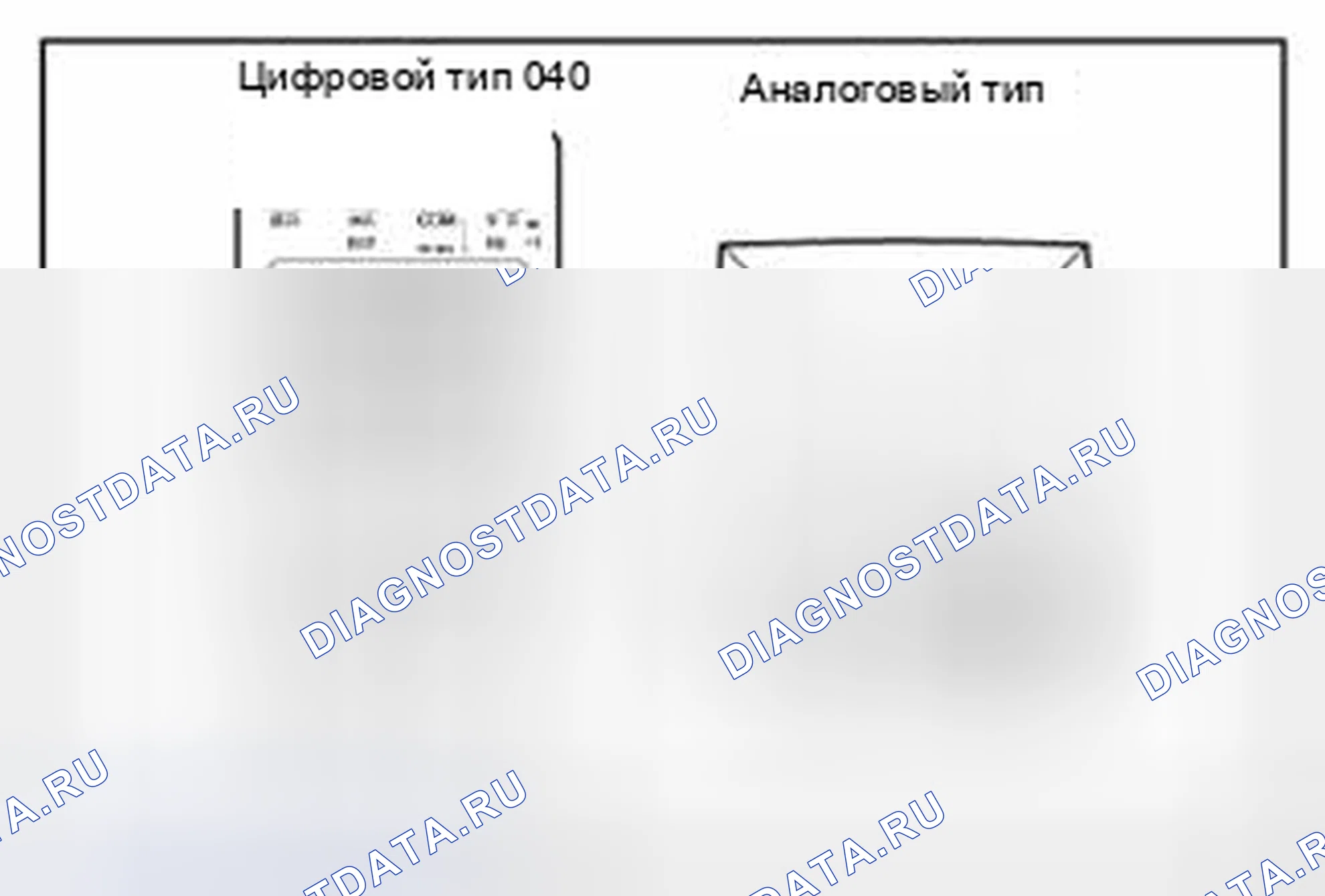 Рис. 152: Идентификация цифровых и аналоговых вольтметров / омметров. Toyota Avalon XX30 рестайлинг