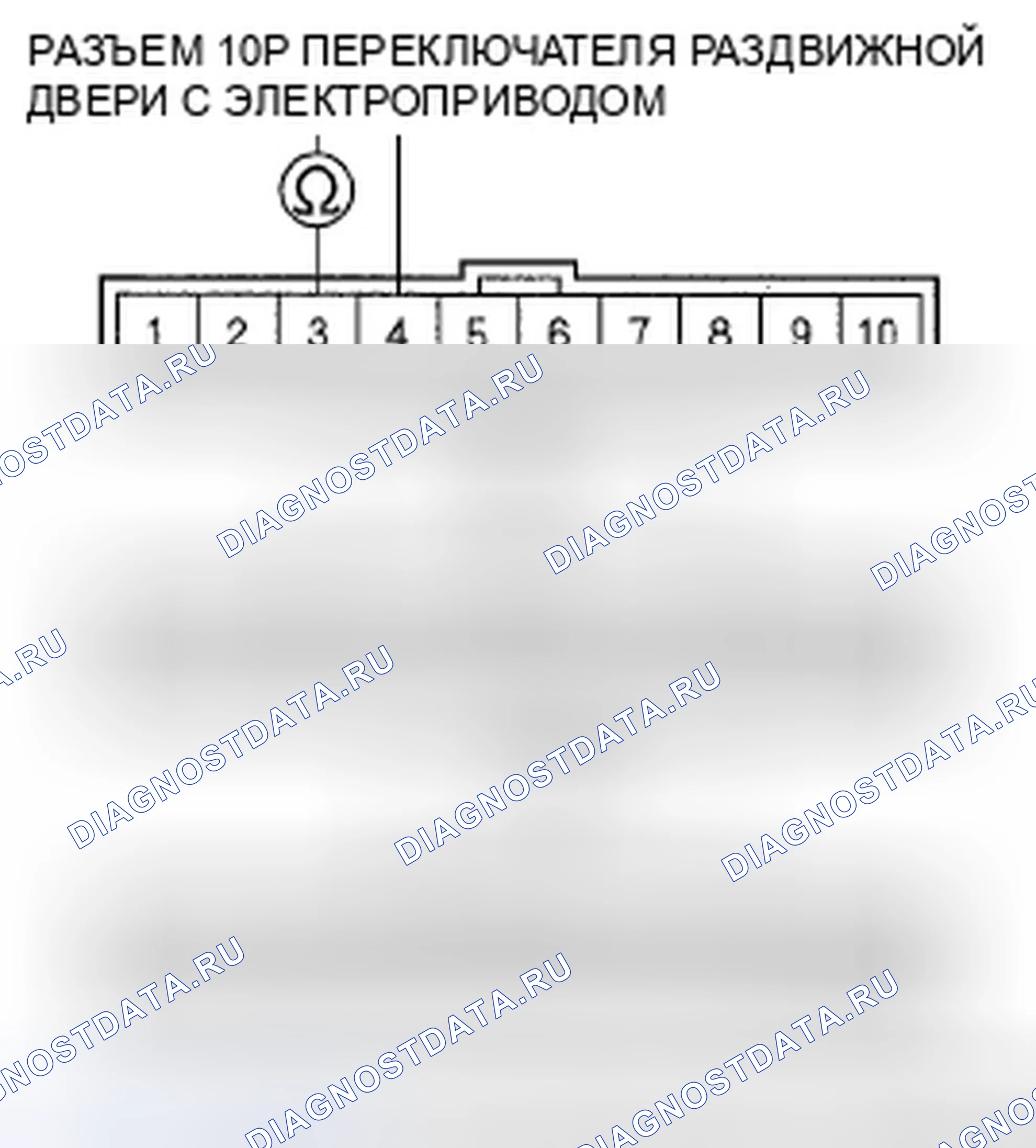 Рис. 290: расшифровка кода ошибки B2089: Правый силовой переключатель раздвижной двери Ошибка ввода сигнала открытия / закрытия (ввод в то же время). Honda Odyssey IV