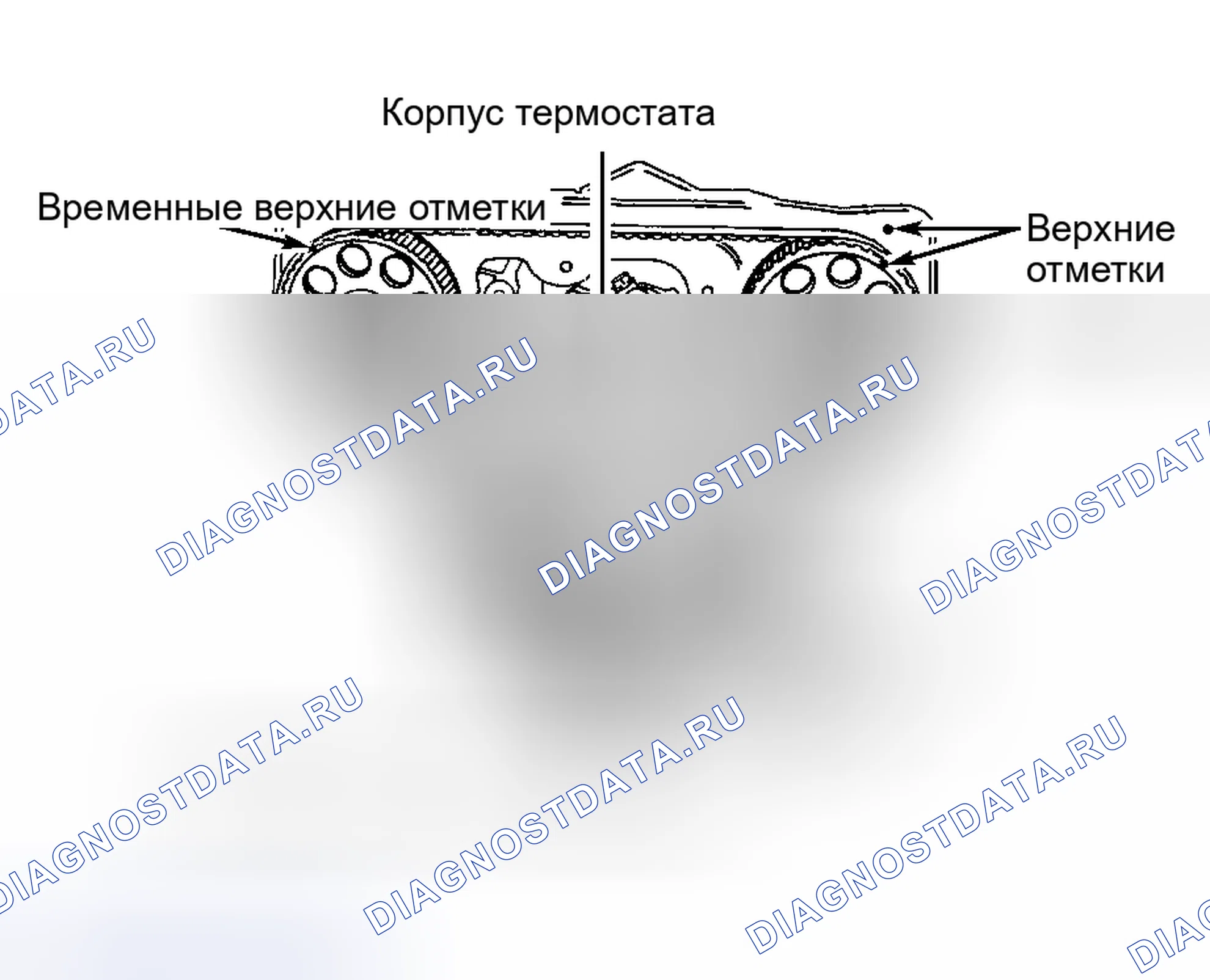 Рис. 11. Hyundai Porter II