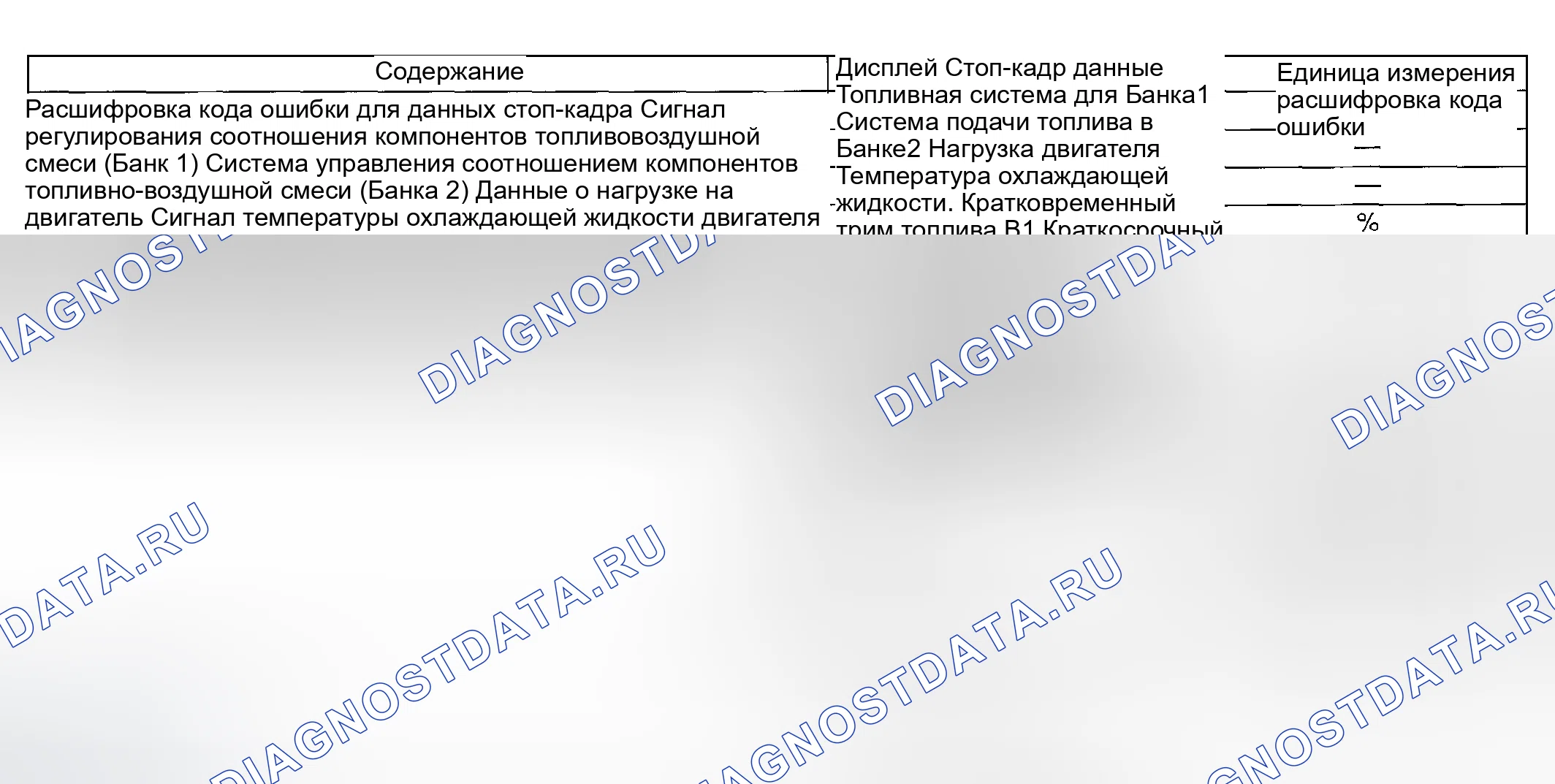 Рис. 1184. Hyundai Creta II