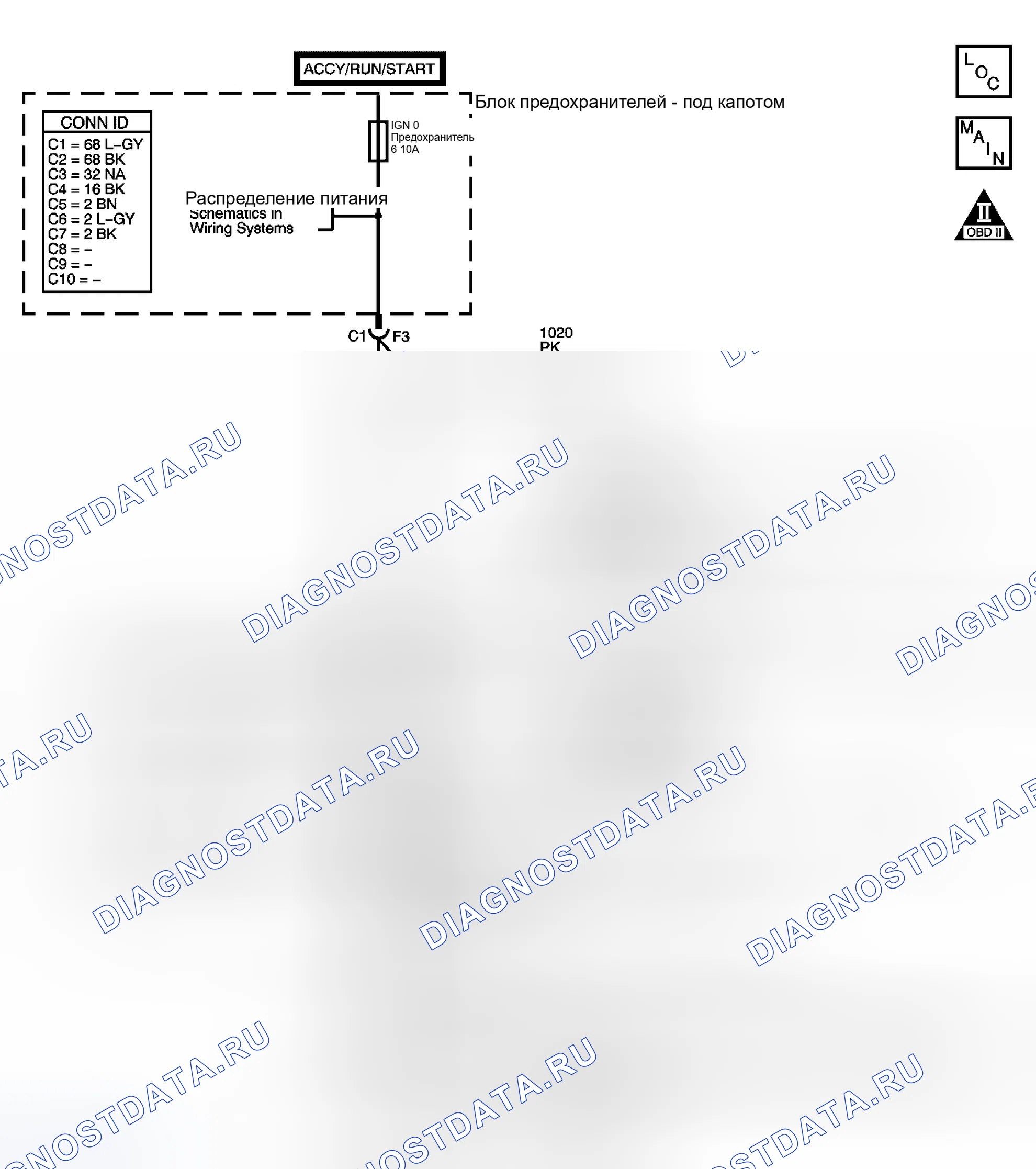 Рис. 163: P0758 расшифровка кода ошибки. GMC Savana G3500 
