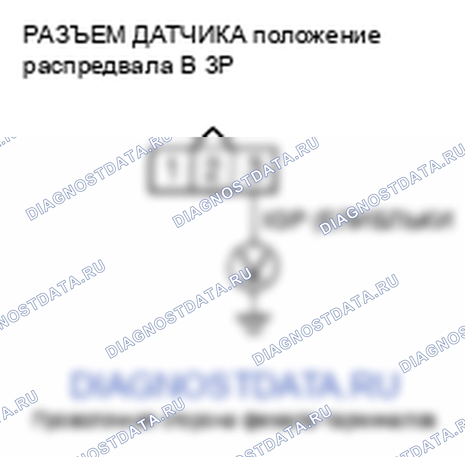 Рис. 426: расшифровка кода ошибки P0365: Датчик положение распредвала B Нет сигнала. Honda Element YH2 рестайлинг