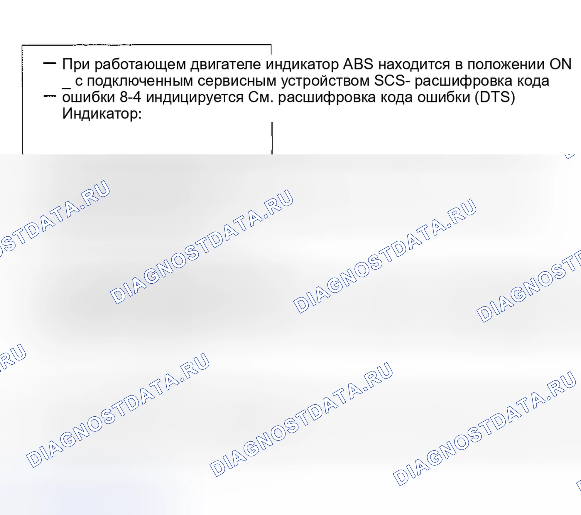 Рис. 25: расшифровка кода ошибки 8-4: Блок управления ABS. Acura NSX I