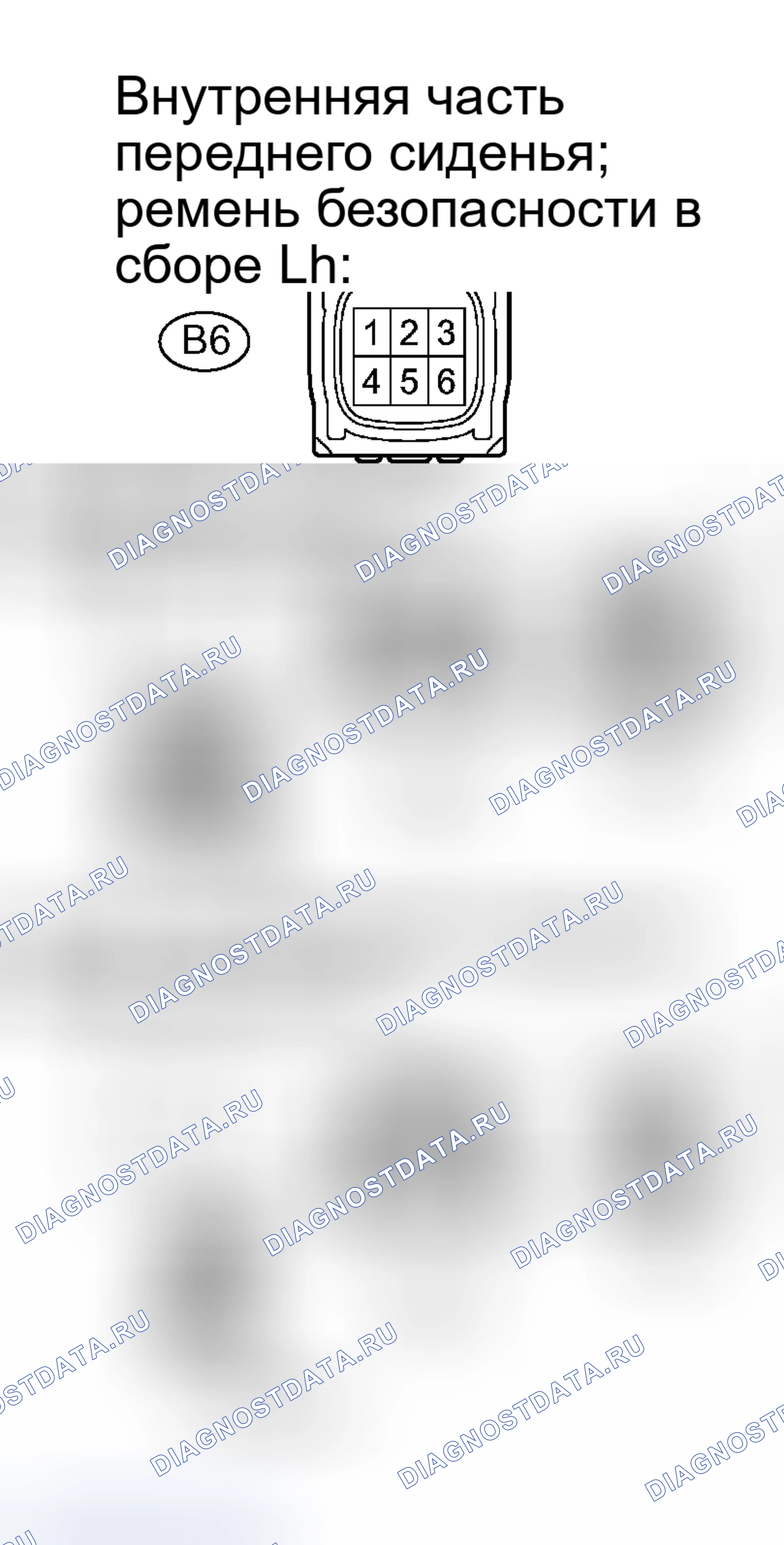 Рис. 93. Kia Soul III рестайлинг