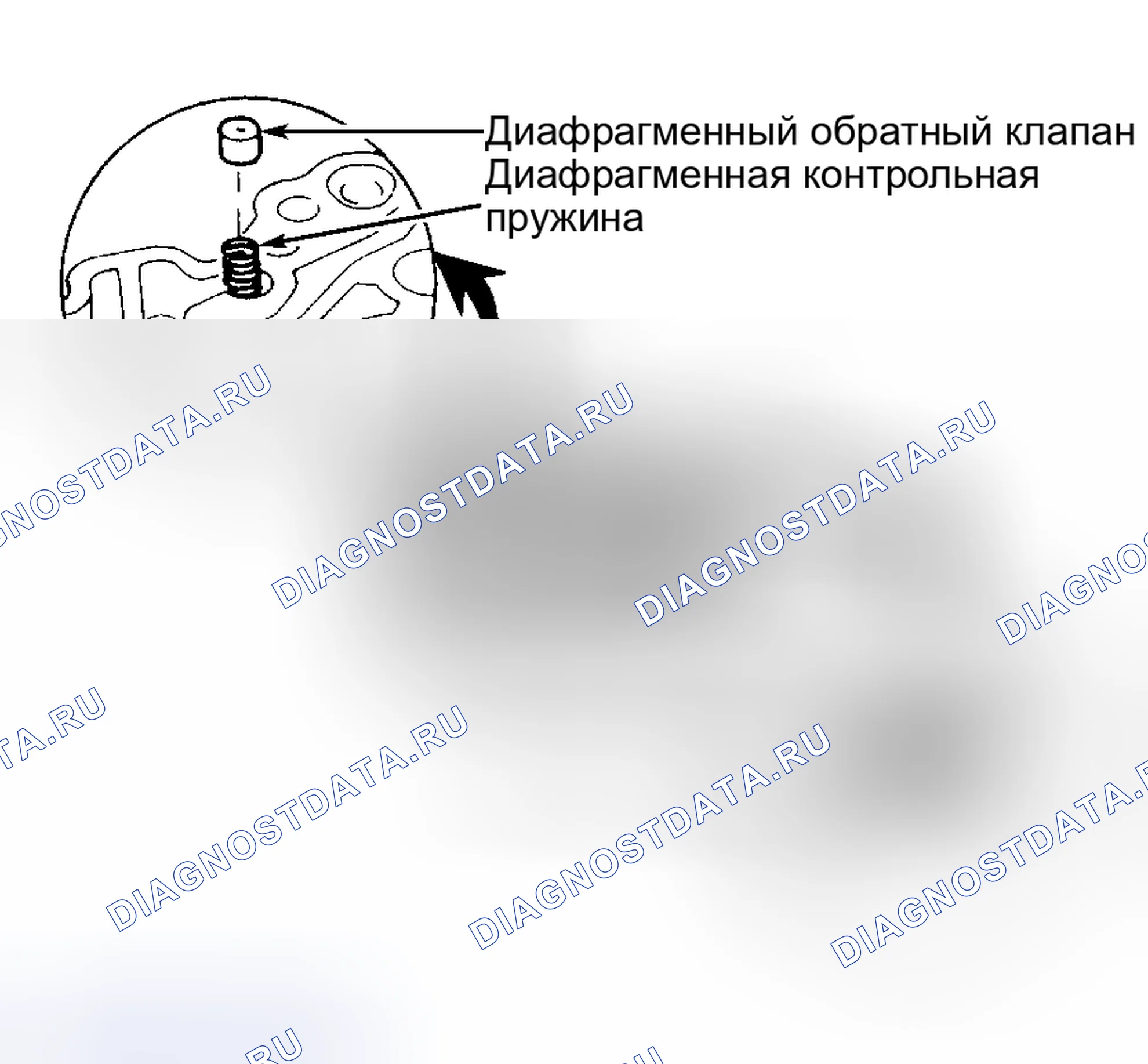 Рис. 73. Mercedes-Benz CLS-класс C218/X218