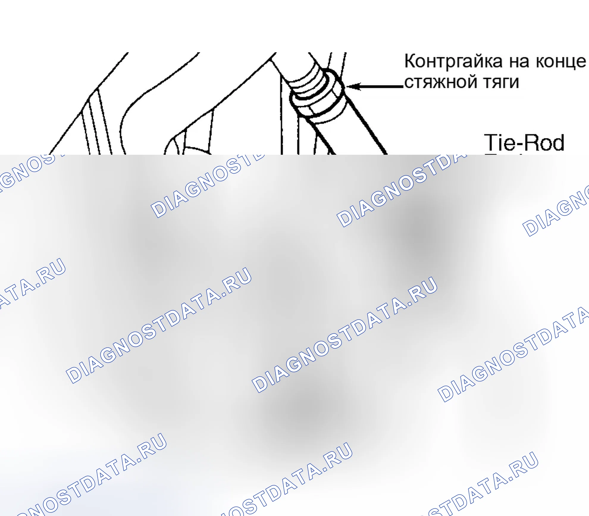 Рис. 46. Ford Contour I рестайлинг