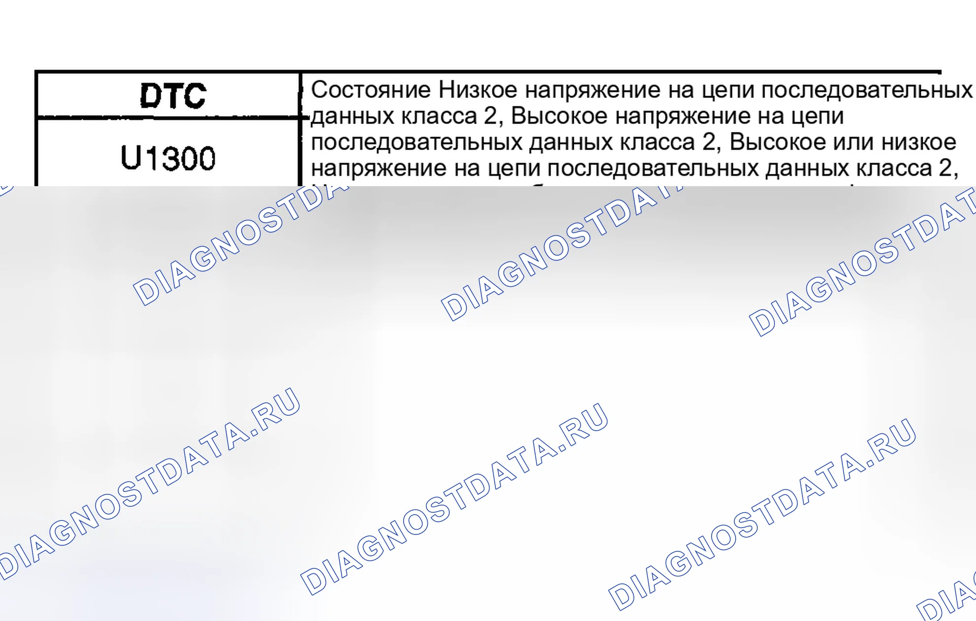 Рис. 10: Описание схемы. GMC Cab & Chassis Sierra 3500 GMT800 early