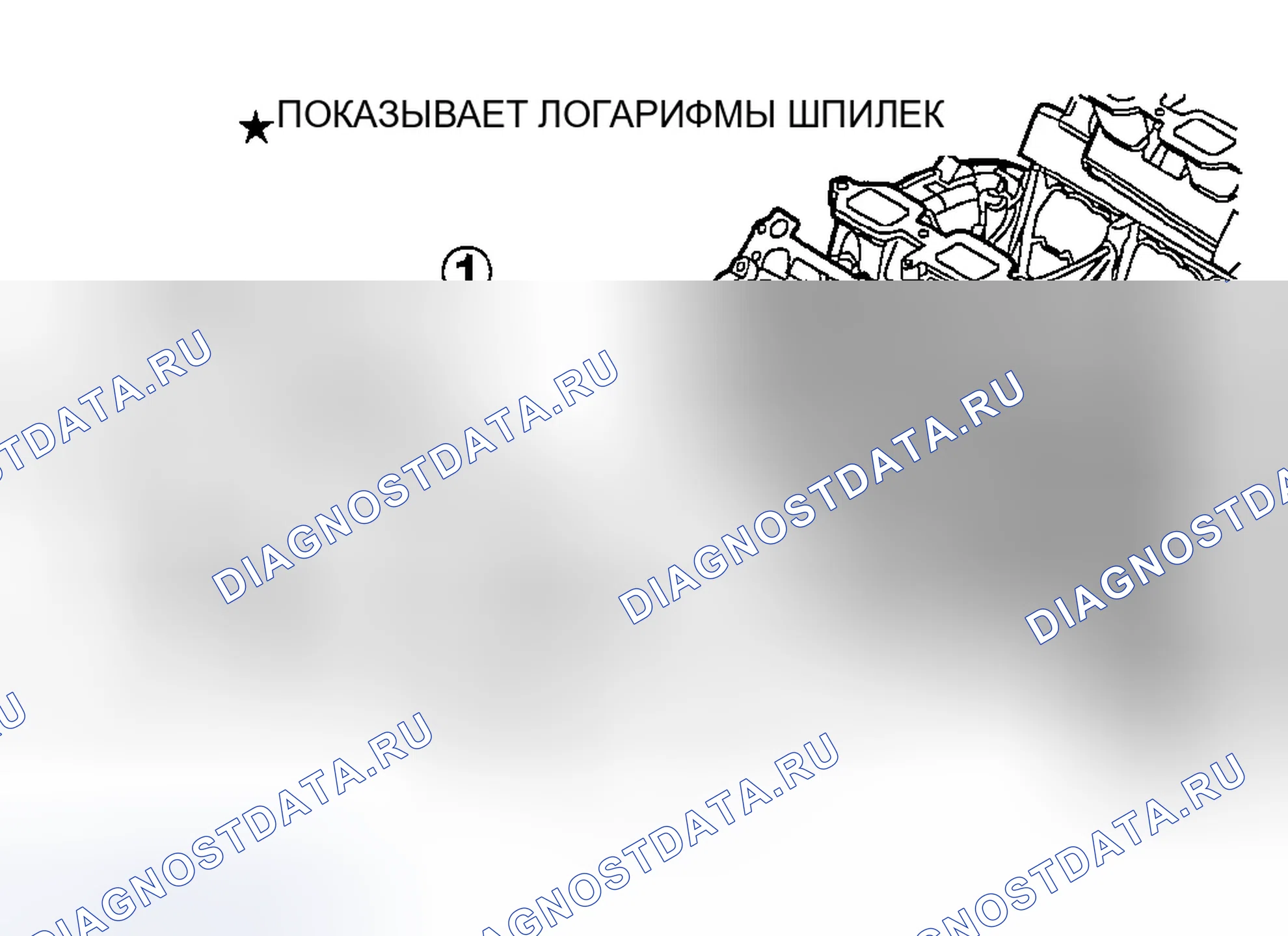 Рис. 236. Dodge Durango II