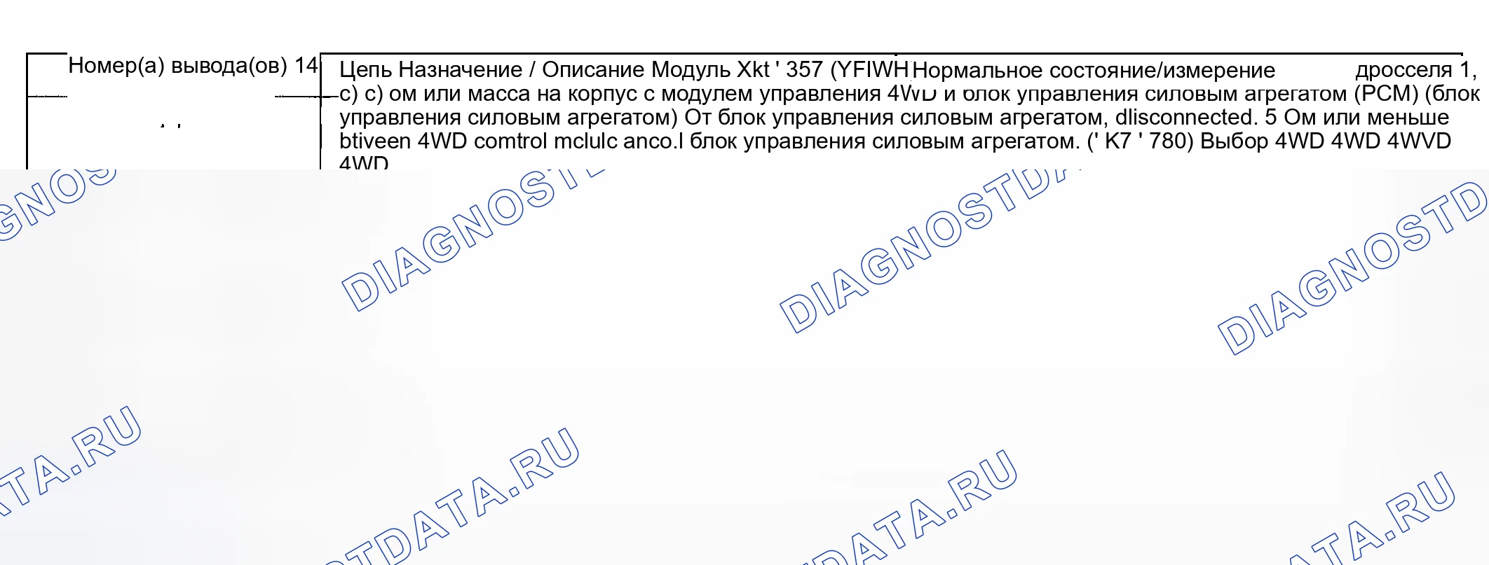 Рис. 10. Mercury Mountaineer II