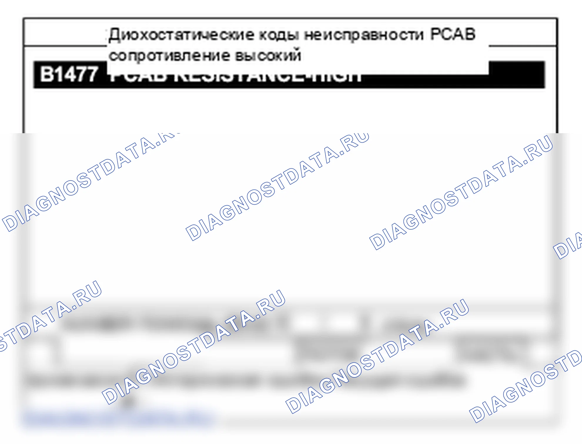 B1477: Надувная воздушная подушка безопасности спереди - слишком высокое сопротивление пассажира. Hyundai Santa Fe CM