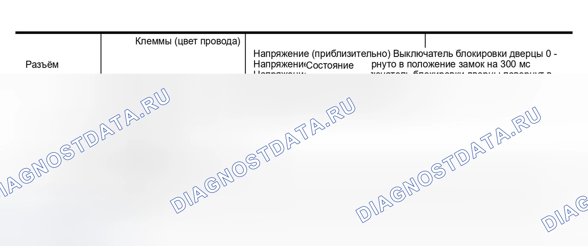 Рис. 184: Проверка правого / левого привода замка задней двери. Infiniti QX56 I