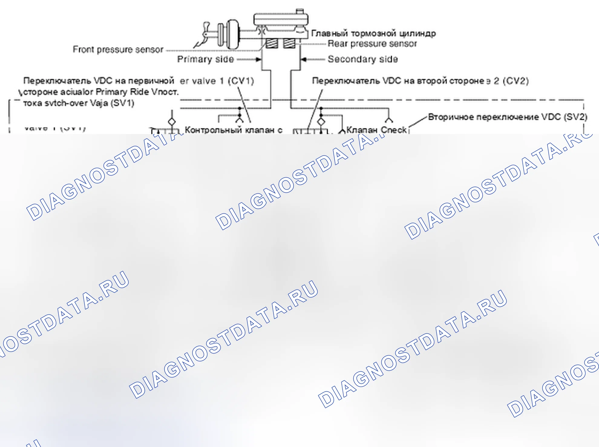 Рис. 53: Схема гидравлической системы. Nissan Frontier D40