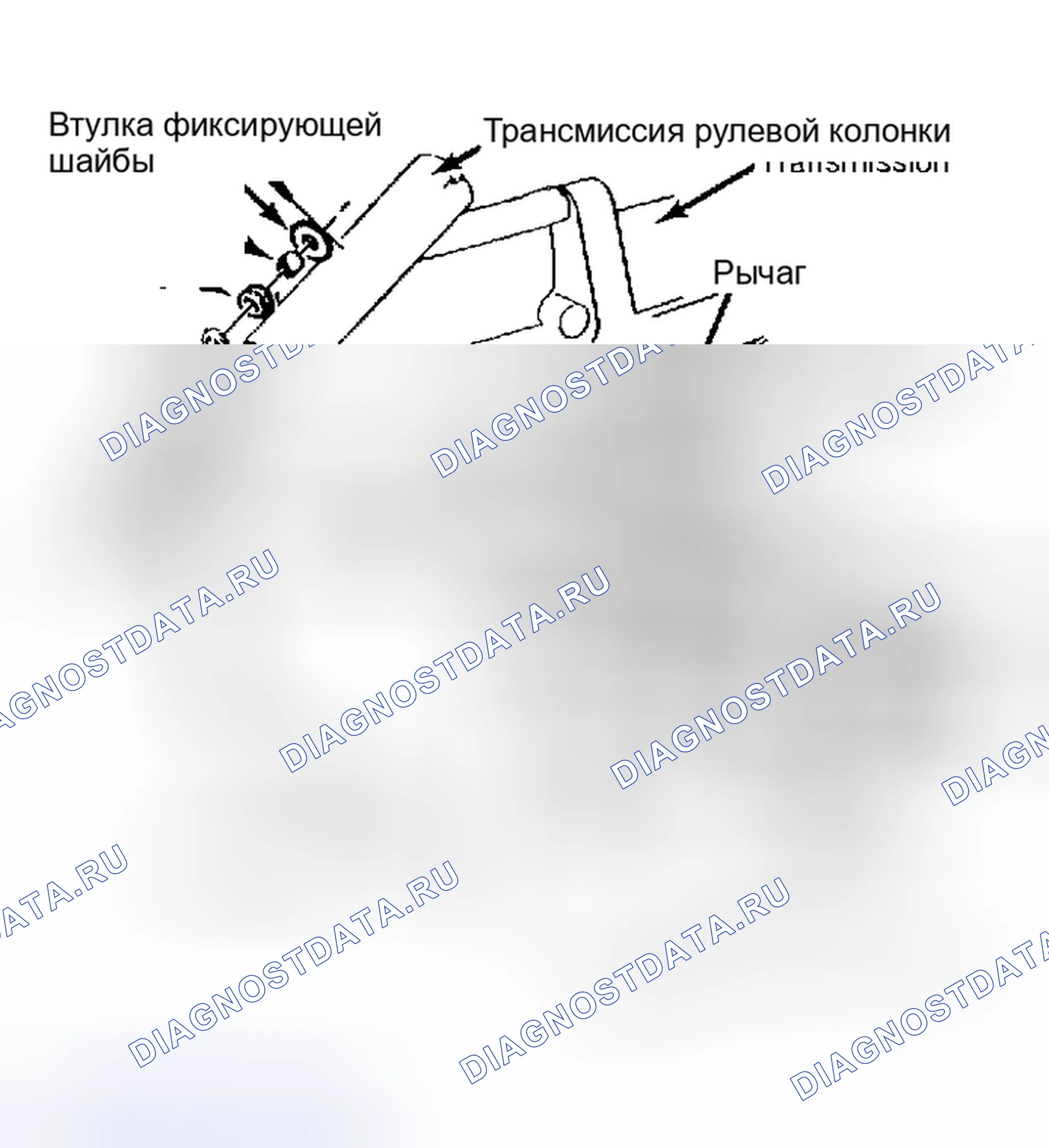 Рис. 106. Hyundai Staria I