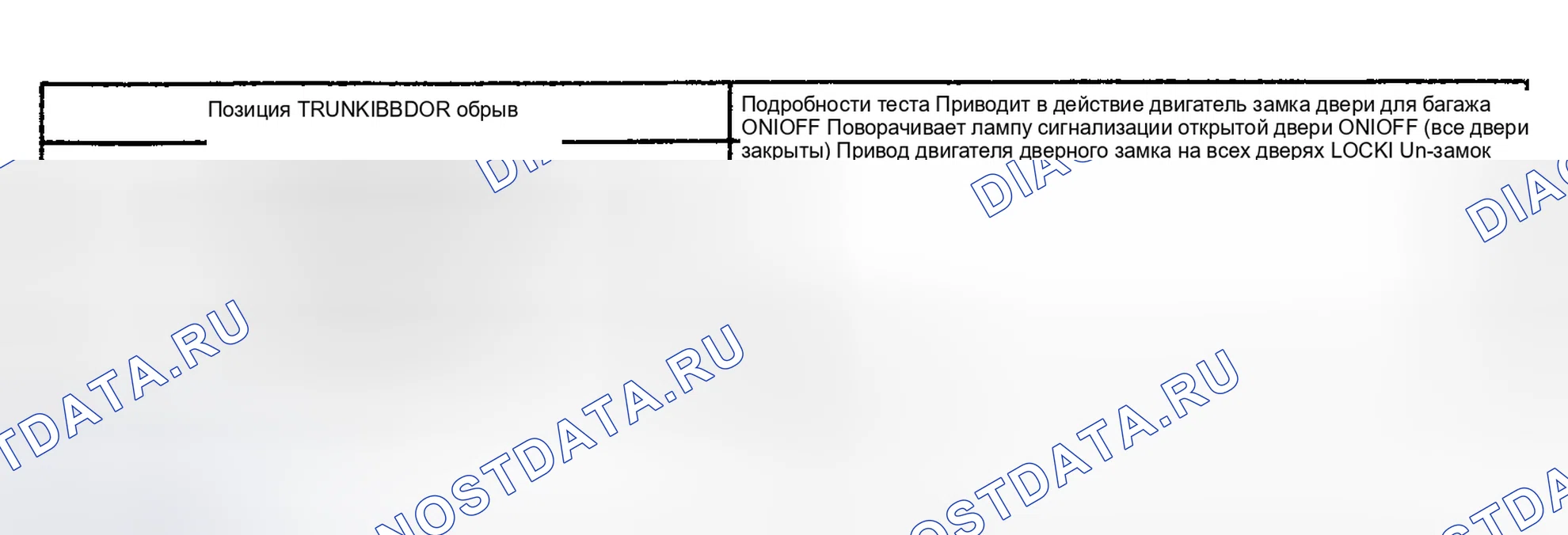Рис. 1. Haval H6 III