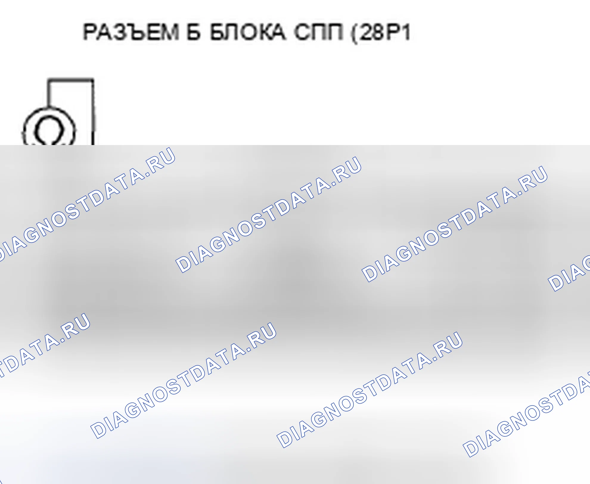Рис. 33. Honda Ridgeline I рестайлинг