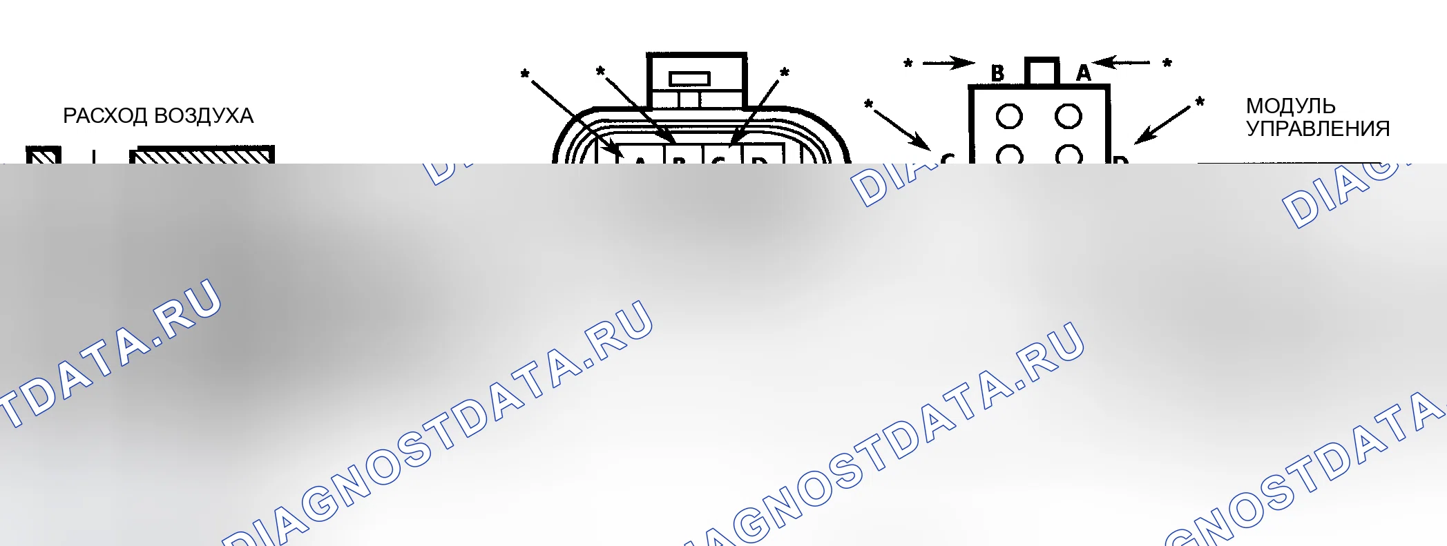 Рис. 3. Hyundai Trajet I