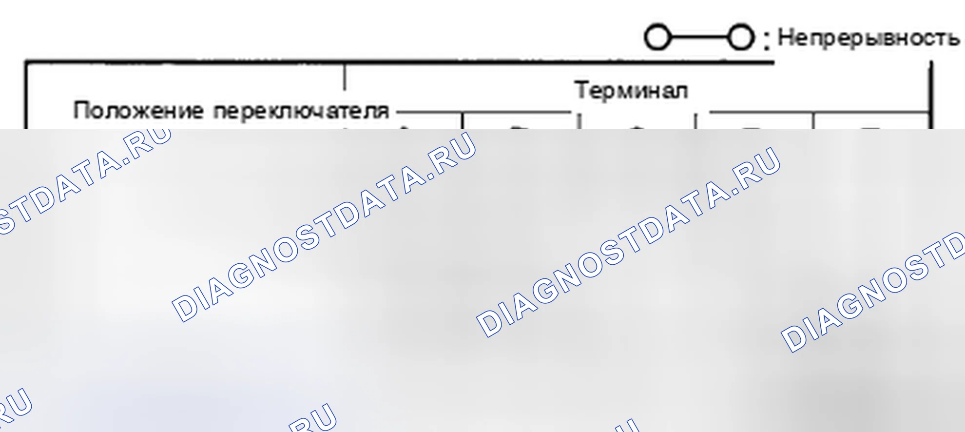 Рис. 28. Mazda CX-5 I