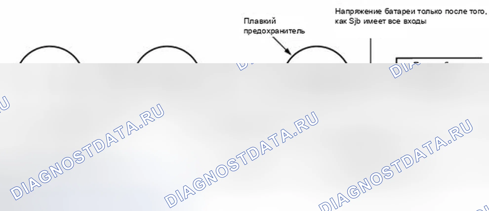 Рис. 3: Работа блокировки переключения тормозов. Ford Edge I рестайлинг