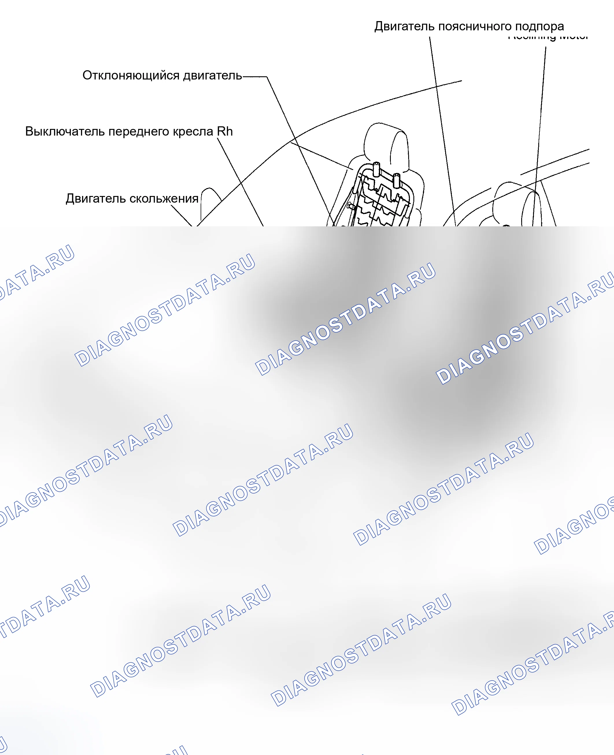 Рис. 2. Toyota Highlander I рестайлинг