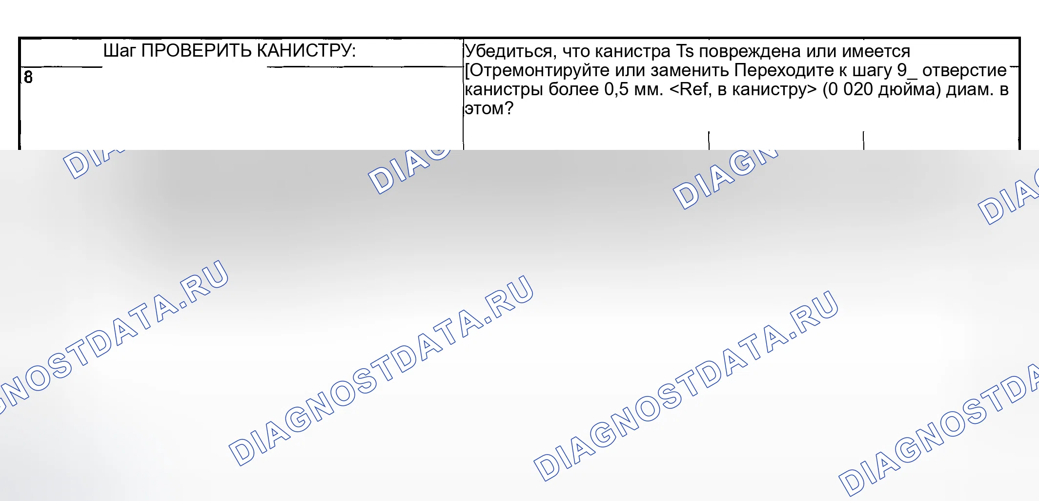 Рис. 1879. Subaru Outback BP