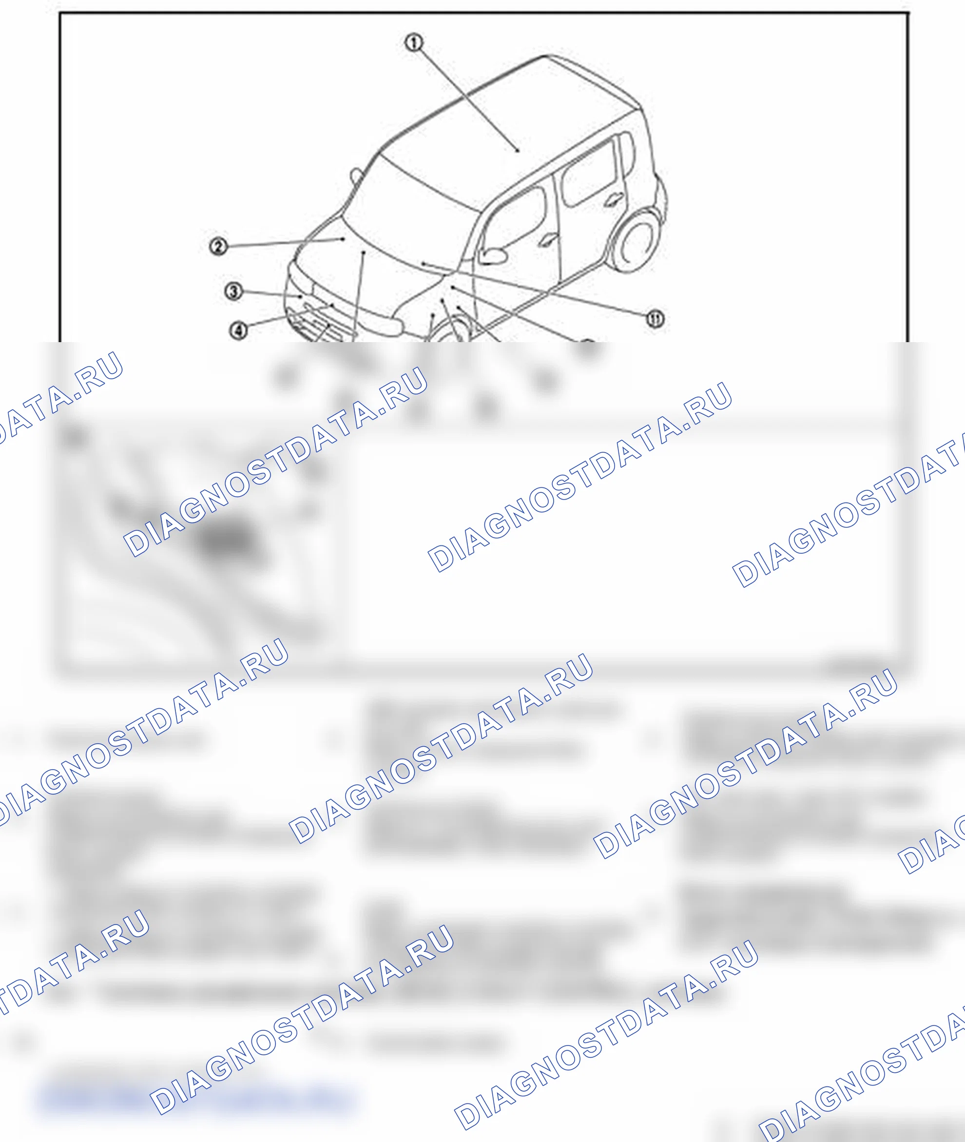 Рис. 43: ИНФОРМАЦИОННЫЙ ДИСПЛЕЙ. Расположение компонентов. Nissan Cube III