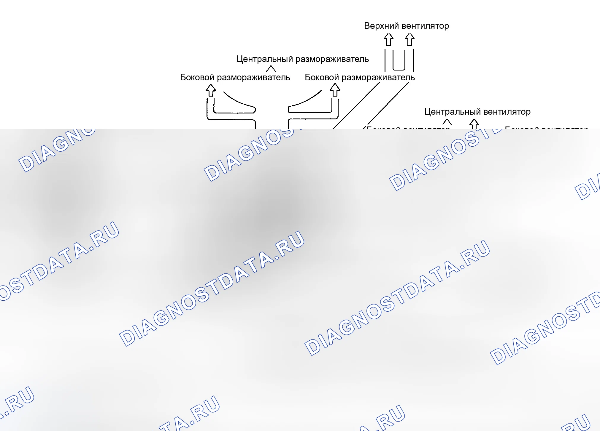 Рис. 182: ПЕРЕКЛЮЧАТЕЛИ И ИХ ФУНКЦИЯ УПРАВЛЕНИЯ. Infiniti M35 III